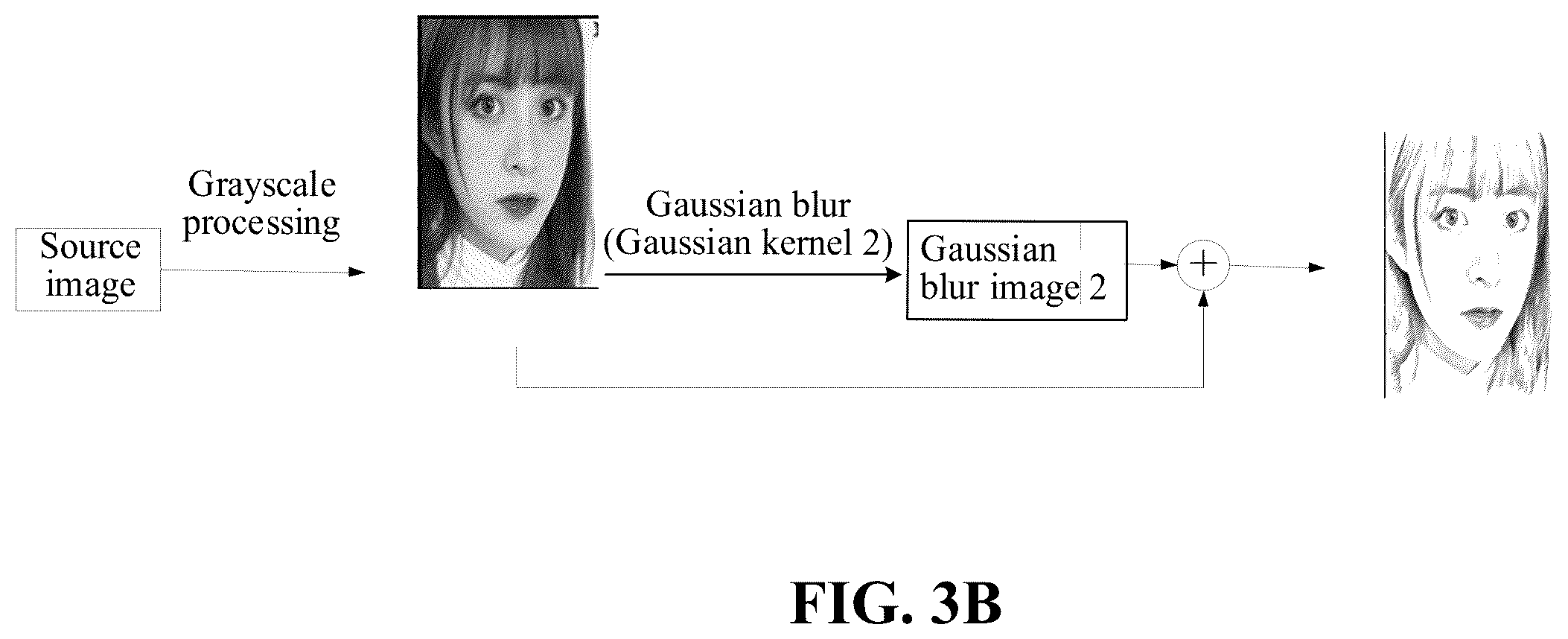 Patent US12597184 Figure 3 – Image processing method and apparatus, device and readable storage medium