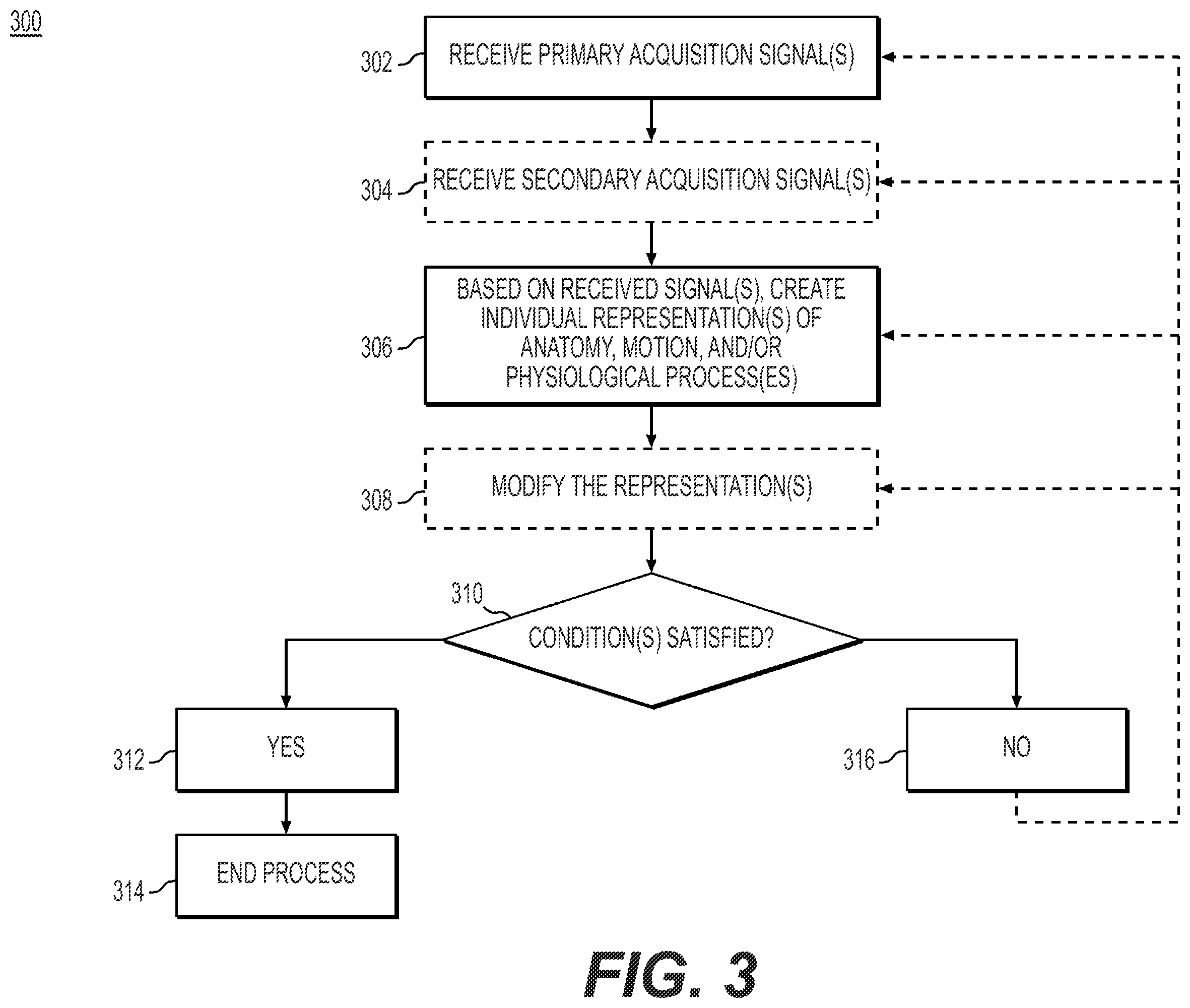 Patent US12597188 Figure 3 – Systems and methods for processing electronic images for physiology-compensated reconstruction