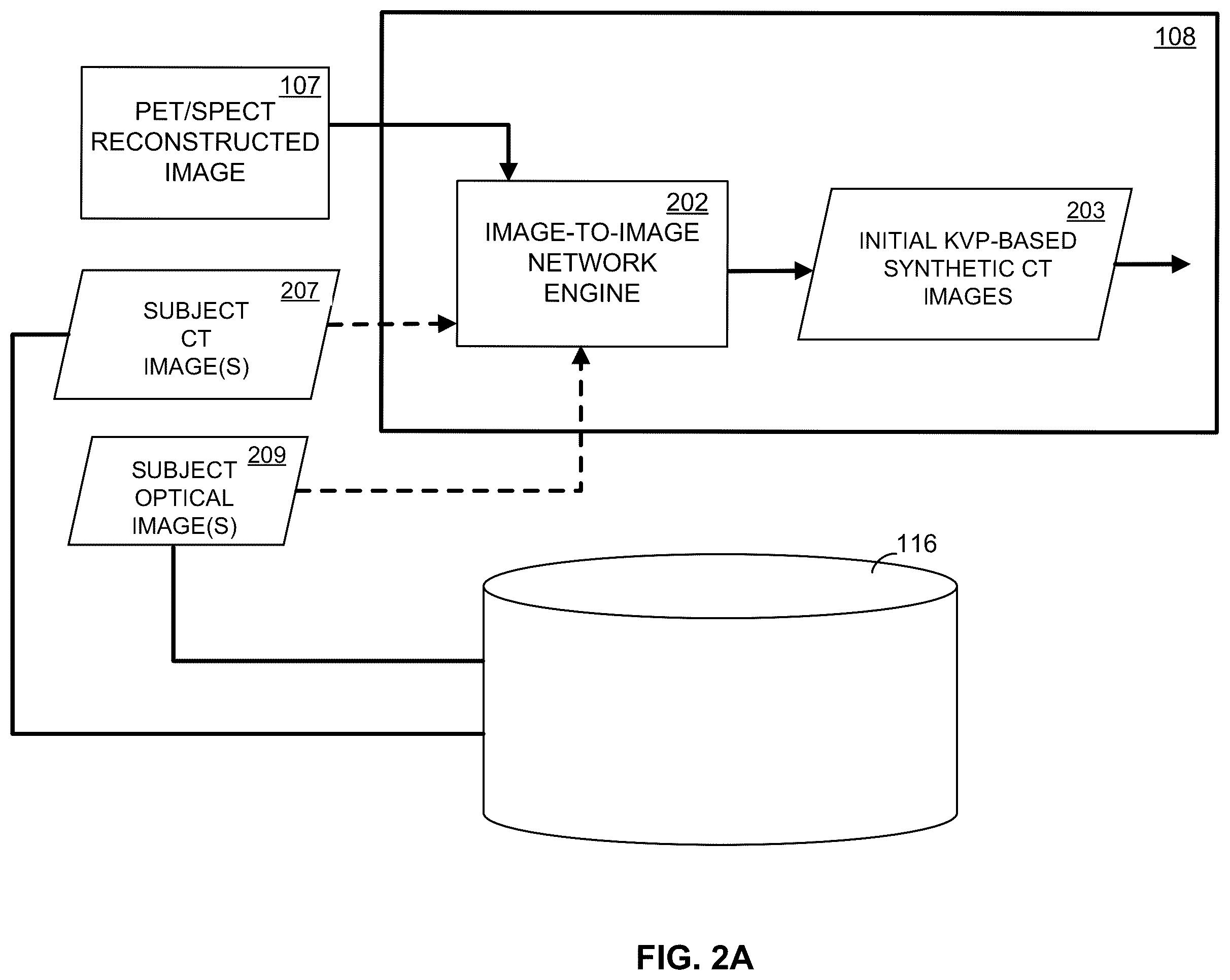 Patent US12597189 Figure 2 – Methods and apparatus for synthetic computed tomography image generation