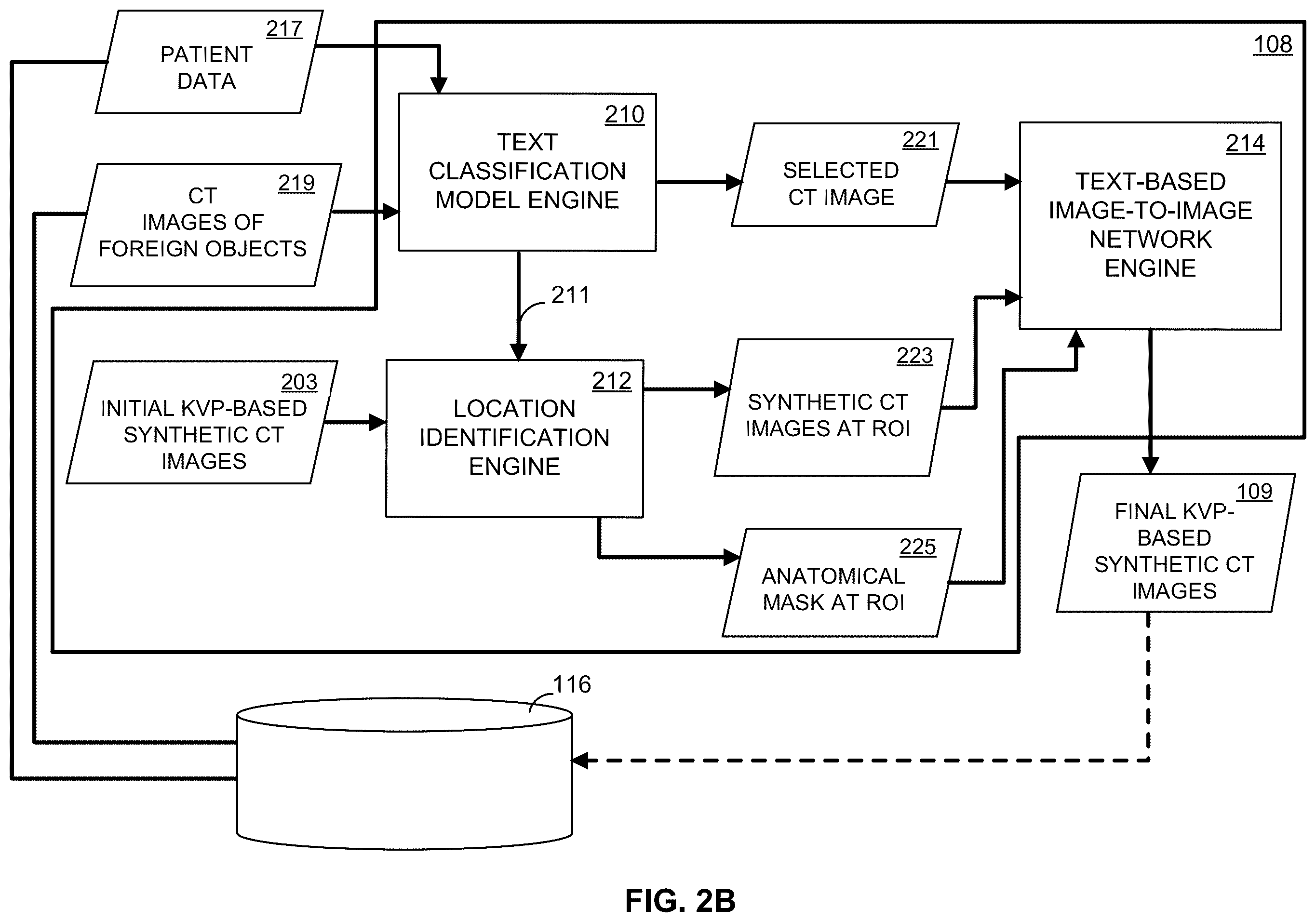 Patent US12597189 Figure 3 – Methods and apparatus for synthetic computed tomography image generation