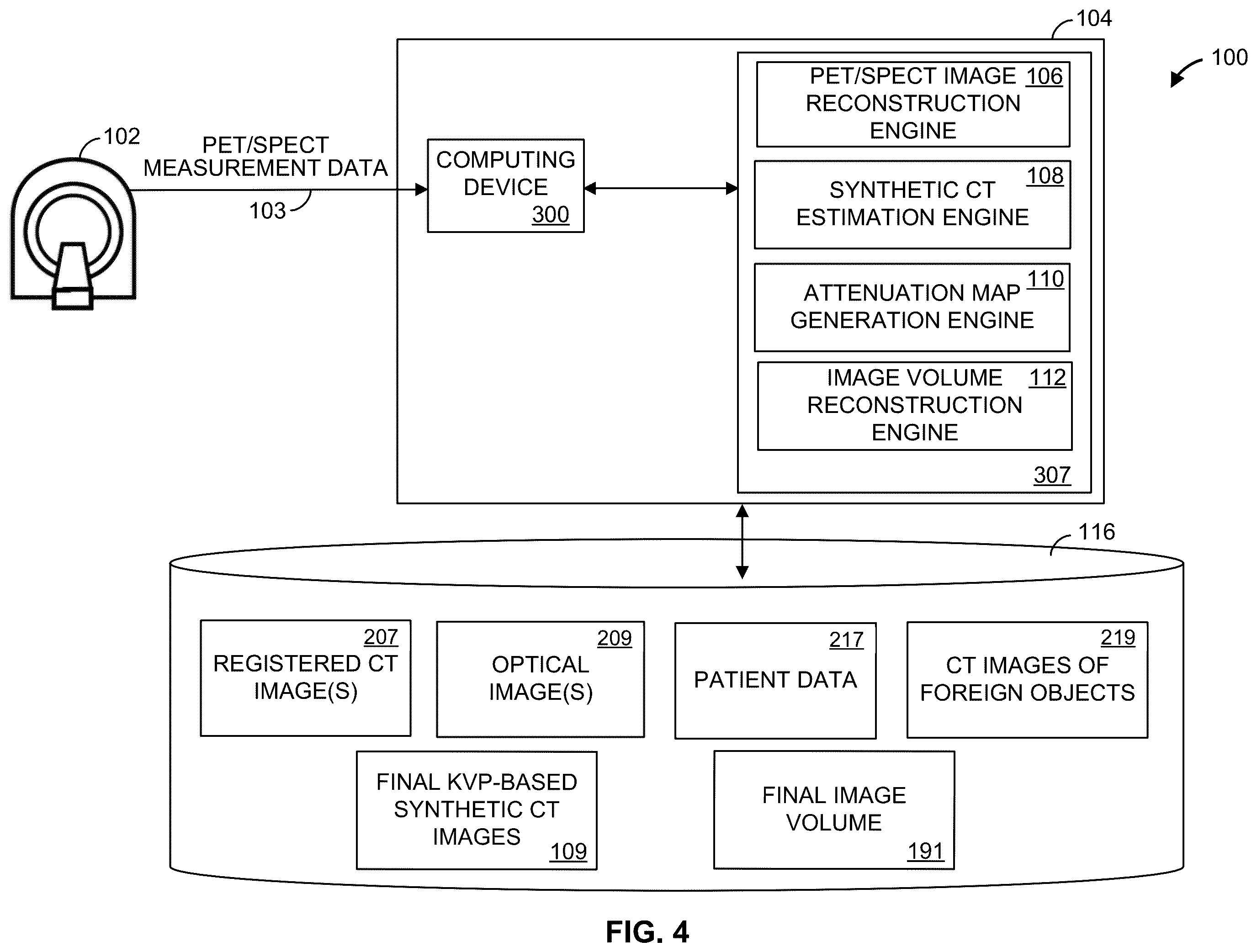 Patent US12597189 Figure 5 – Methods and apparatus for synthetic computed tomography image generation