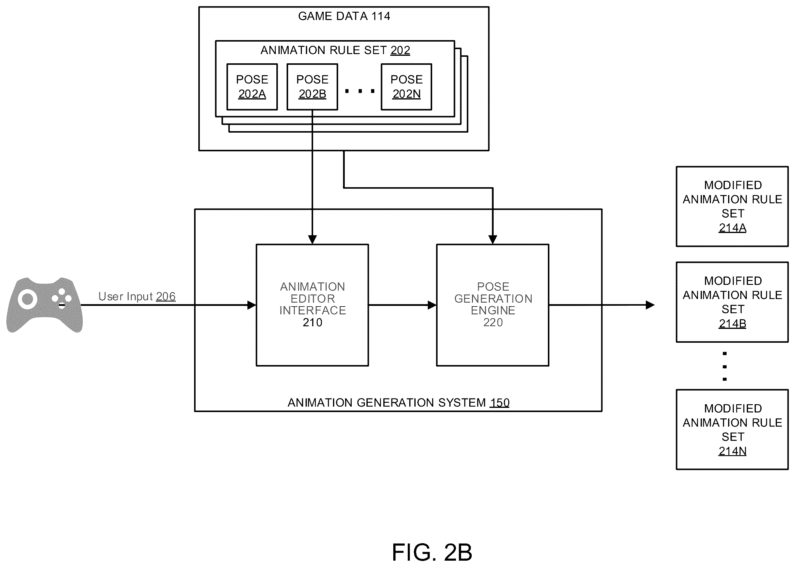 Patent US12597190 Figure 3 – System for customizing in-game character animations by players