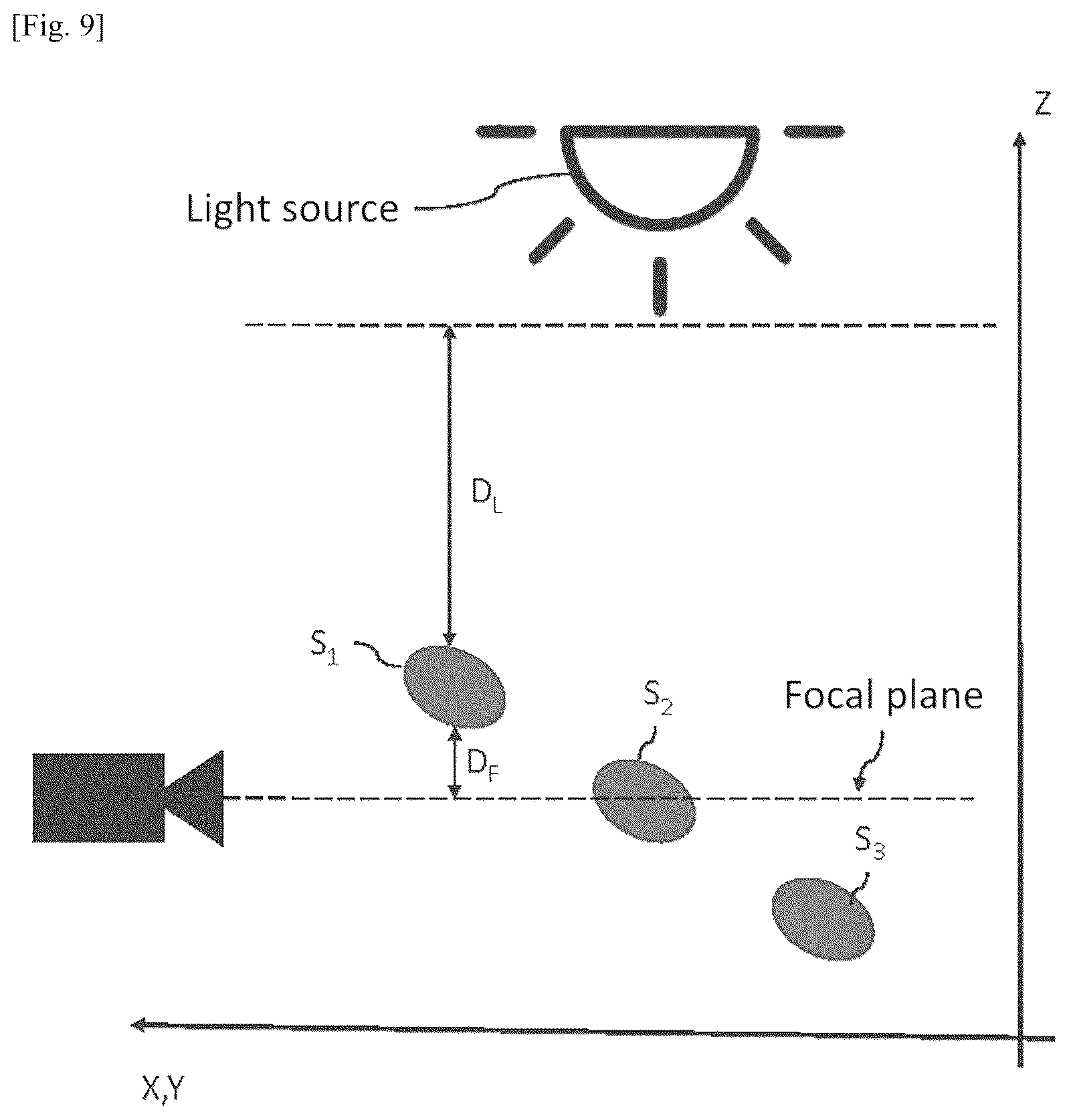 Patent US12597195 Figure 8 – Method for generating photographed image data using virtual organoid