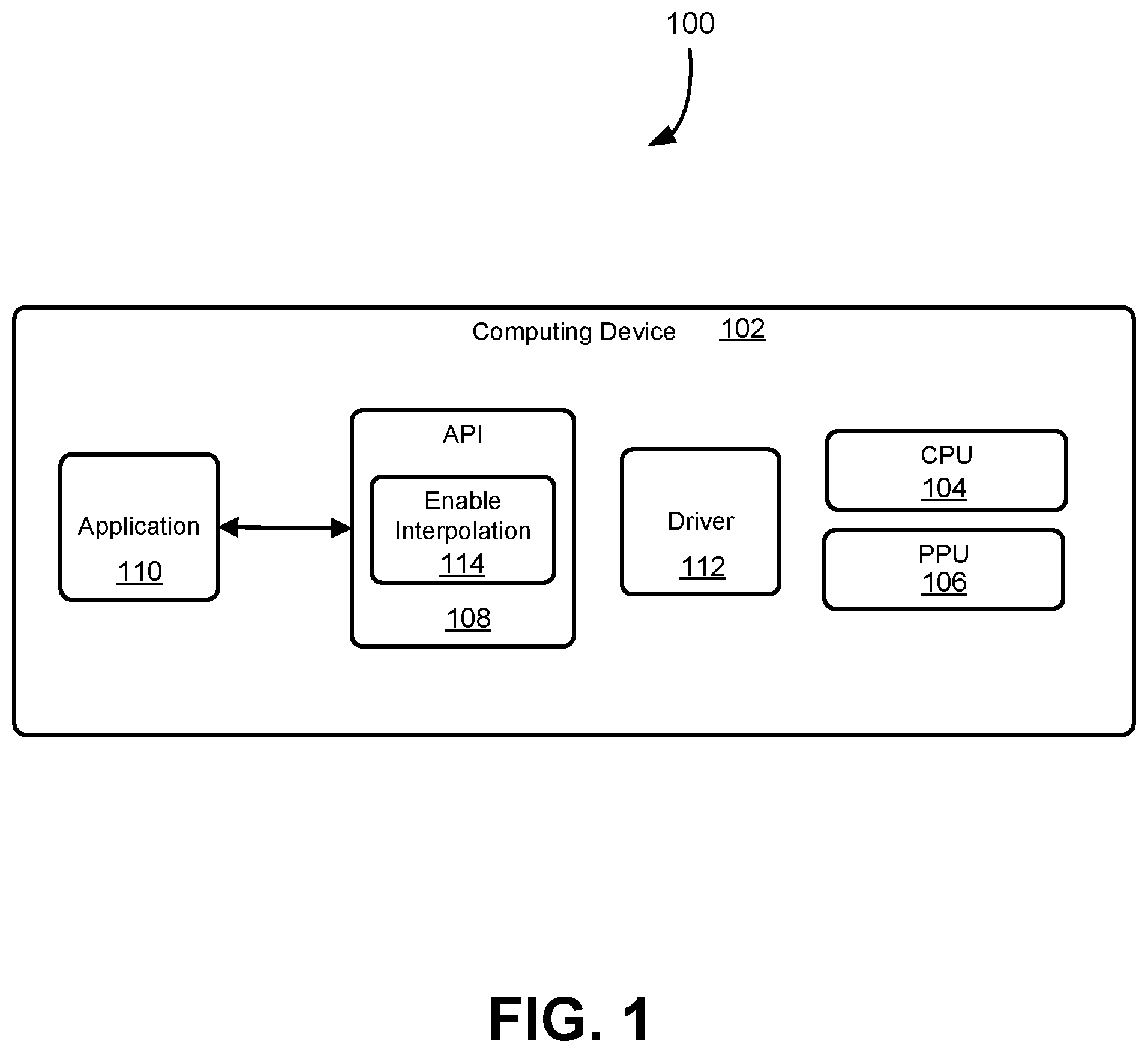 Patent US12597196 Figure 1 – Application programming interface to selectively enable texture interpolation operations