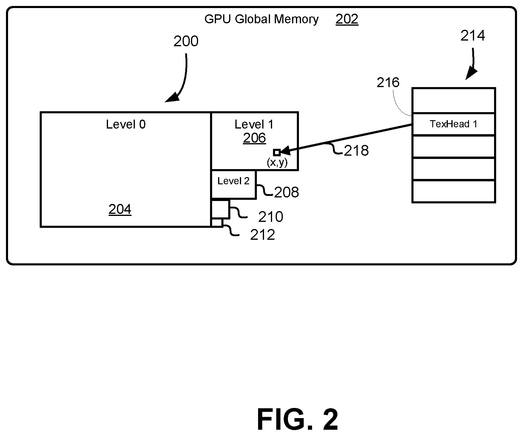 Patent US12597196 Figure 2 – Application programming interface to selectively enable texture interpolation operations