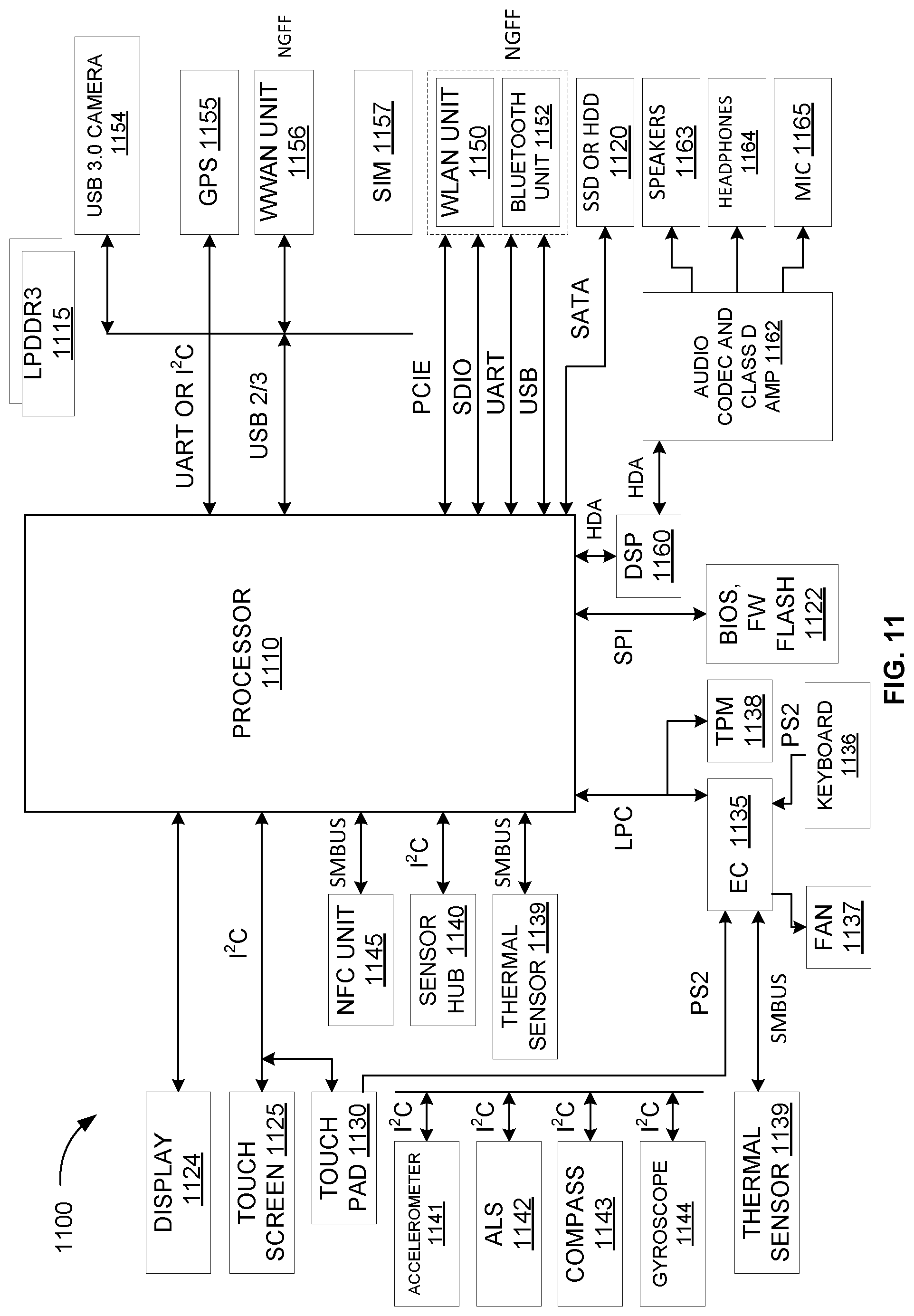 Patent US12597196 Figure 11 – Application programming interface to selectively enable texture interpolation operations