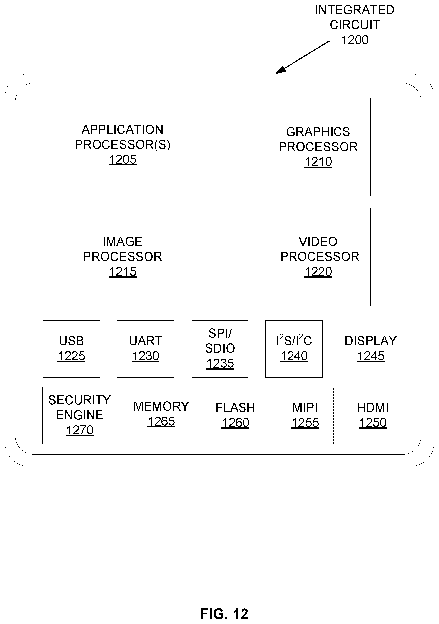 Patent US12597196 Figure 12 – Application programming interface to selectively enable texture interpolation operations