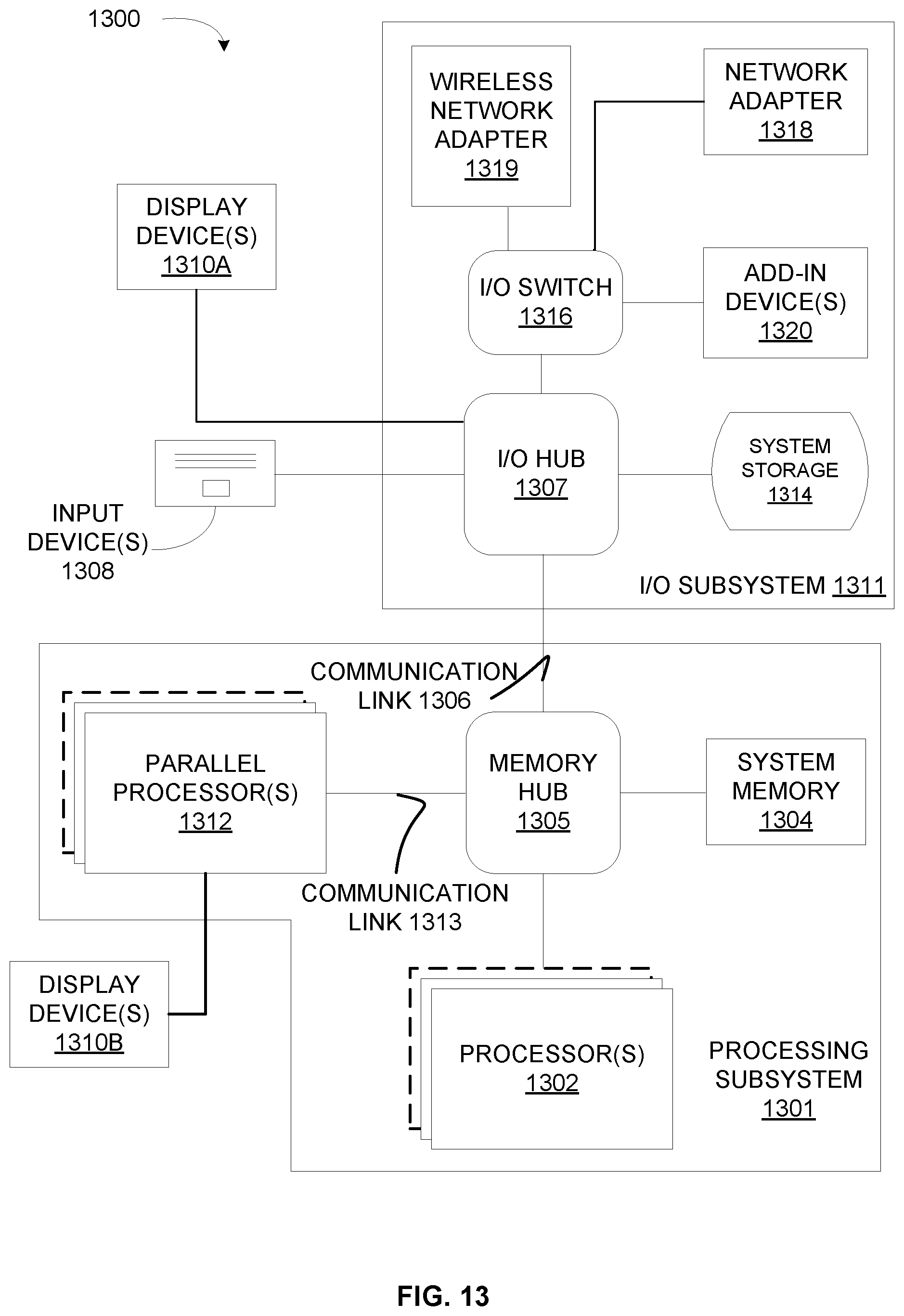 Patent US12597196 Figure 13 – Application programming interface to selectively enable texture interpolation operations