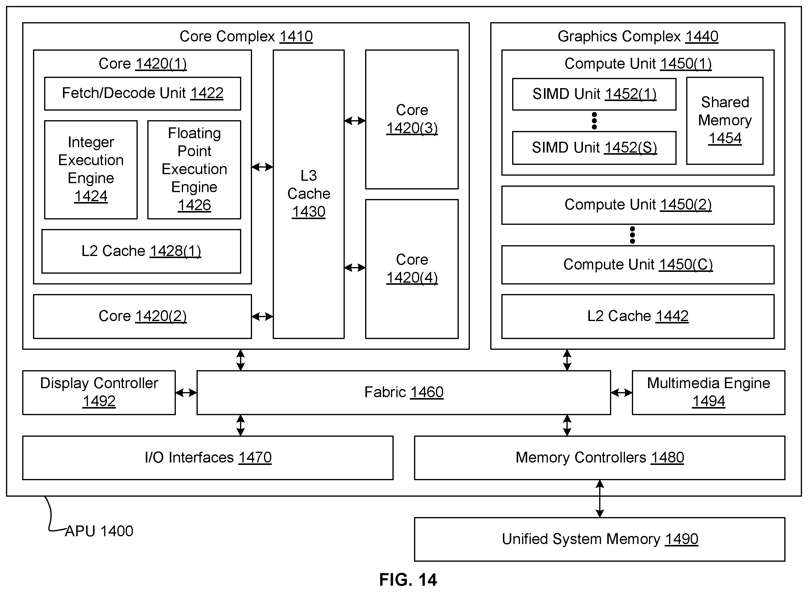 Patent US12597196 Figure 14 – Application programming interface to selectively enable texture interpolation operations