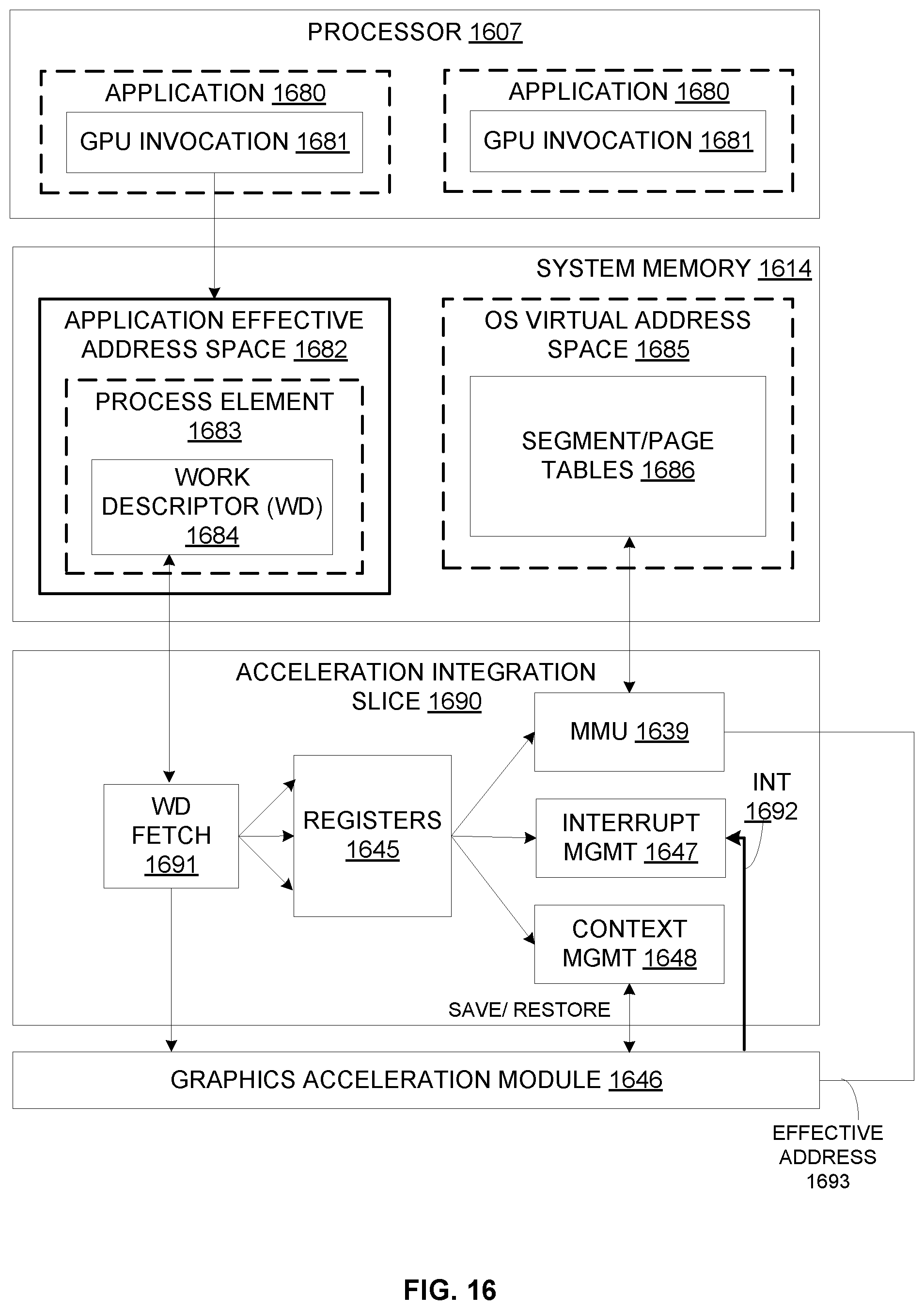 Patent US12597196 Figure 16 – Application programming interface to selectively enable texture interpolation operations
