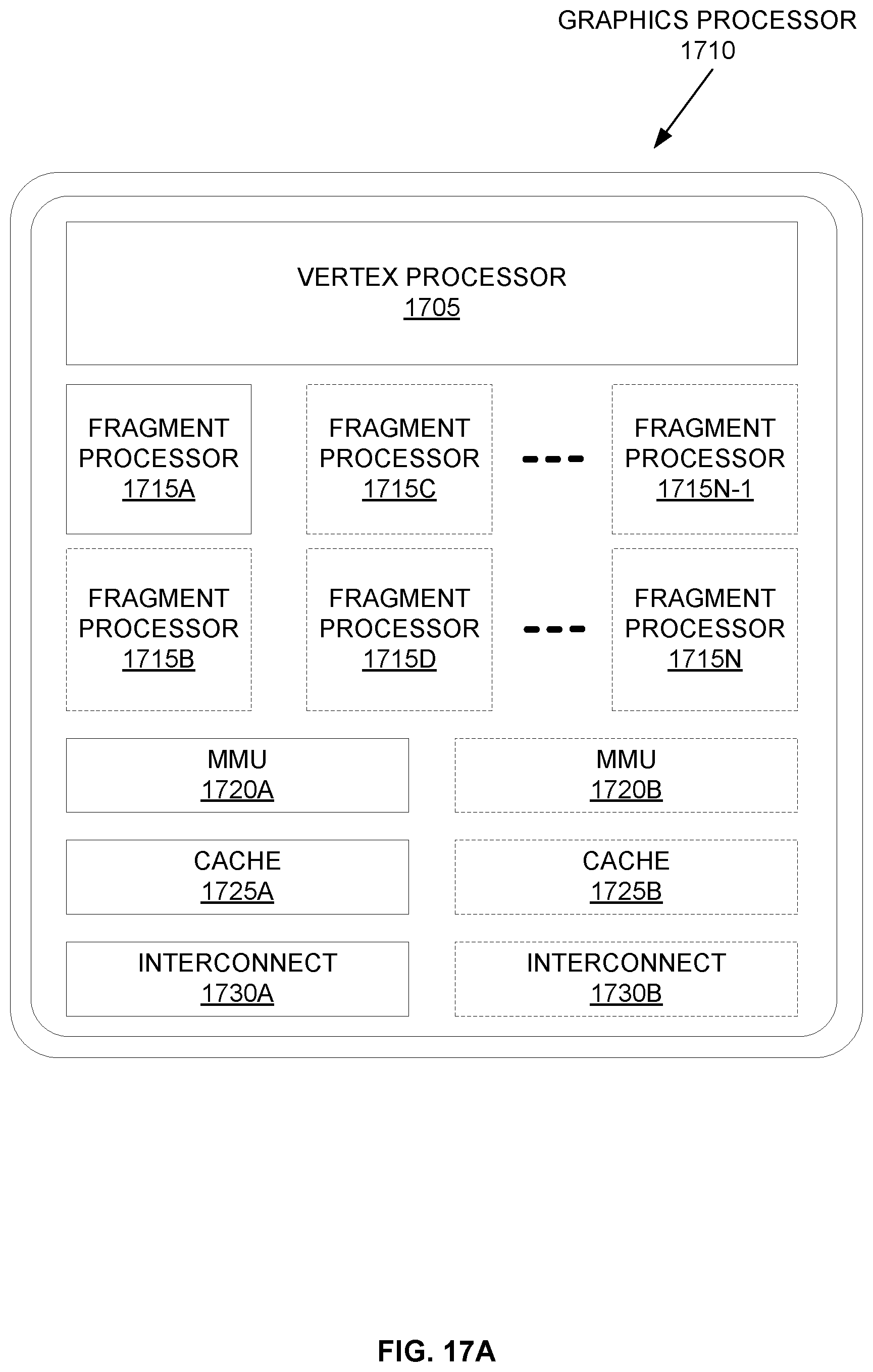 Patent US12597196 Figure 17 – Application programming interface to selectively enable texture interpolation operations