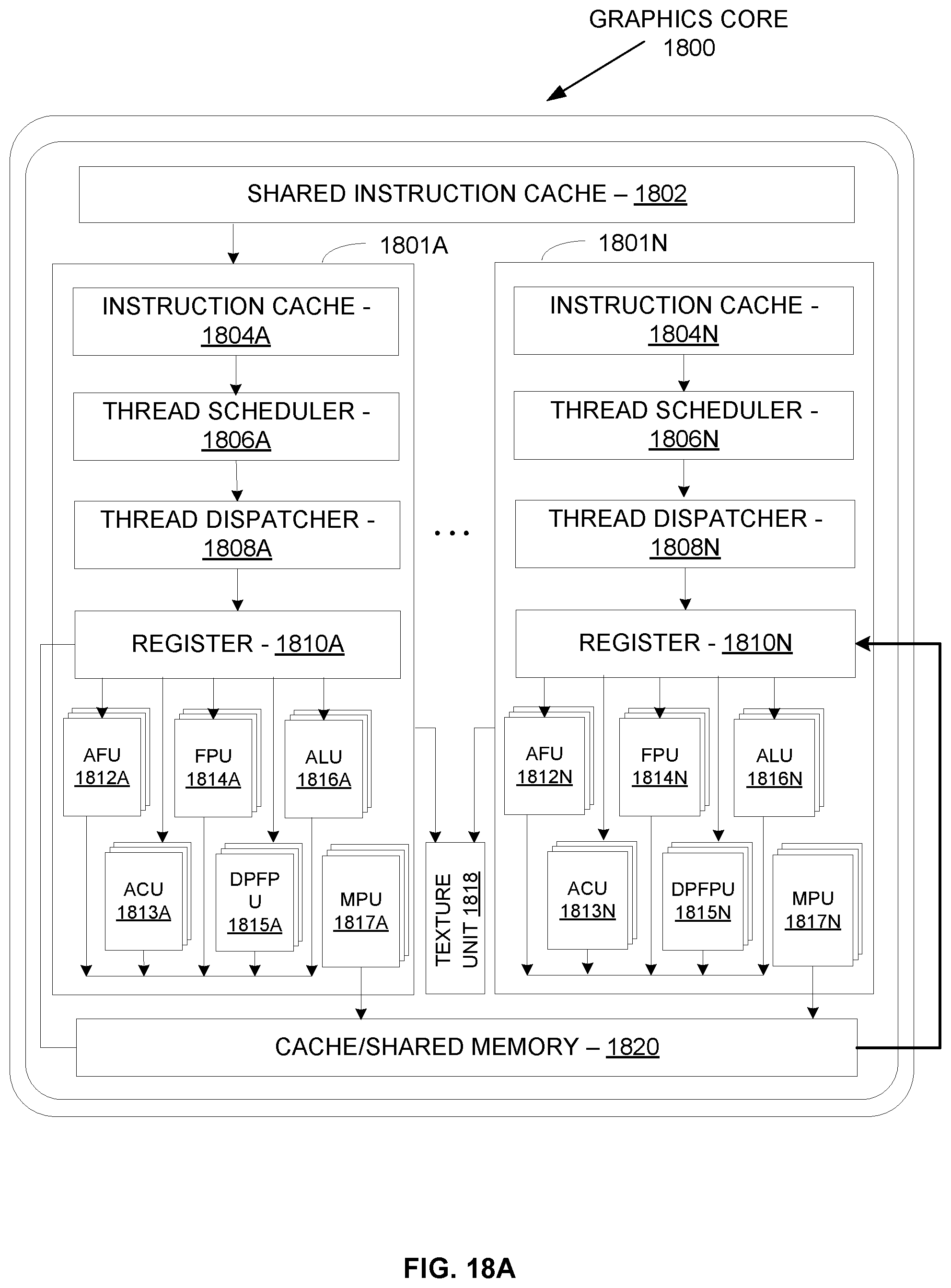 Patent US12597196 Figure 19 – Application programming interface to selectively enable texture interpolation operations