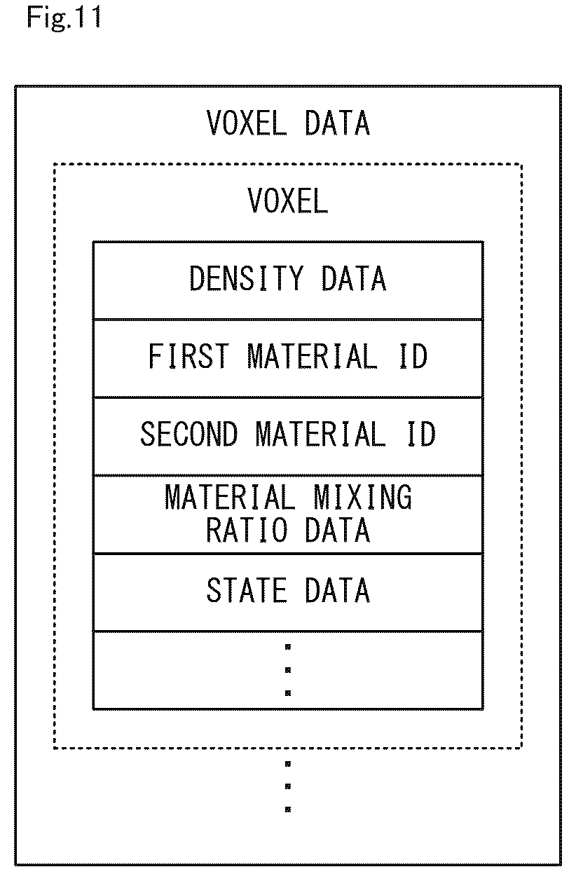 Patent US12597199 Figure 11 – Storage medium, information processing system, information processing apparatus, and game processing method