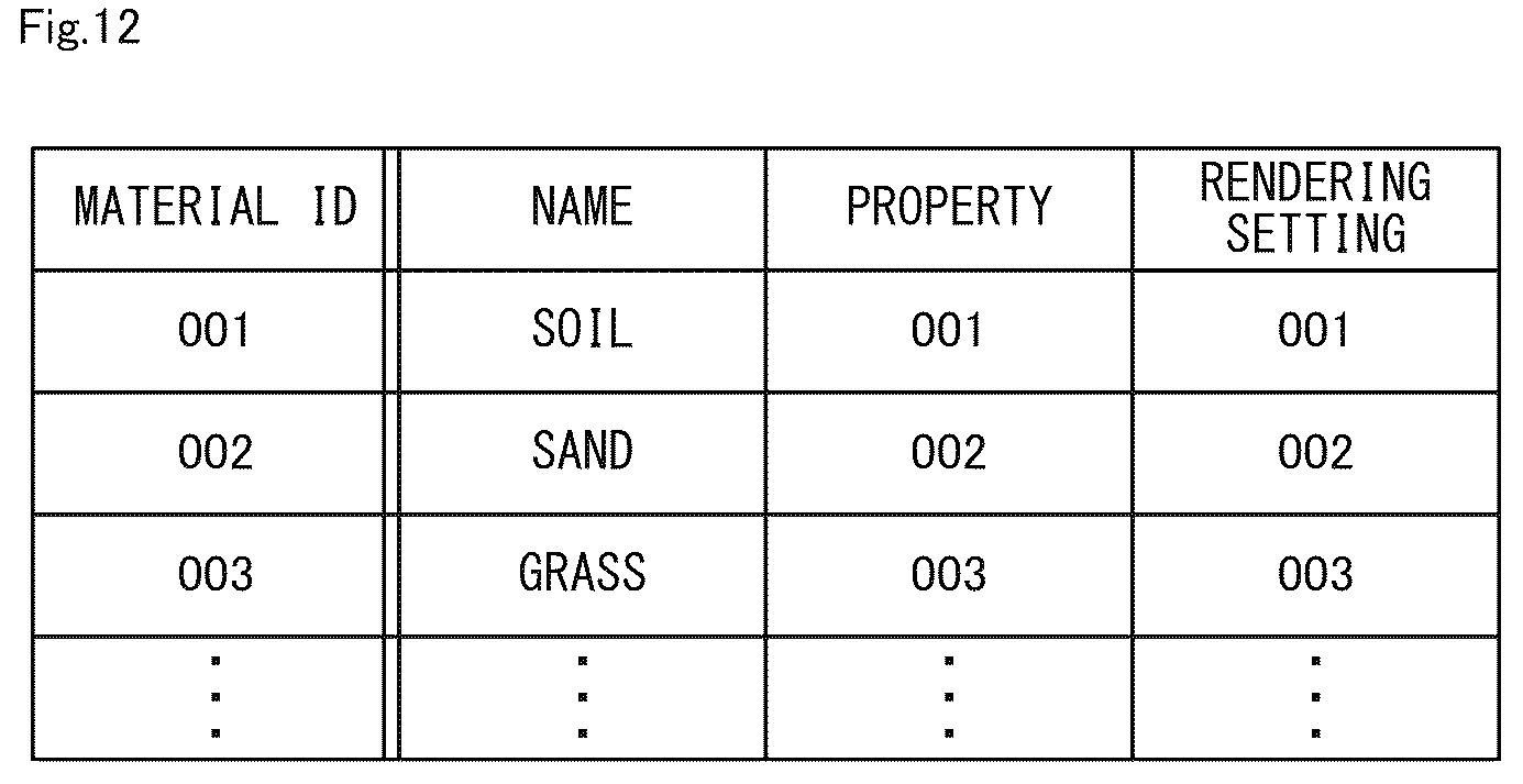 Patent US12597199 Figure 12 – Storage medium, information processing system, information processing apparatus, and game processing method