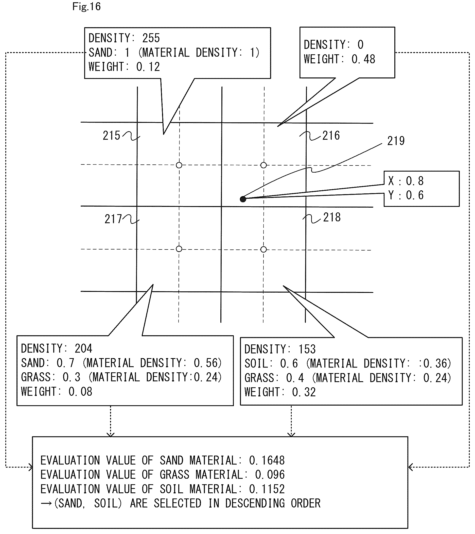 Patent US12597199 Figure 16 – Storage medium, information processing system, information processing apparatus, and game processing method