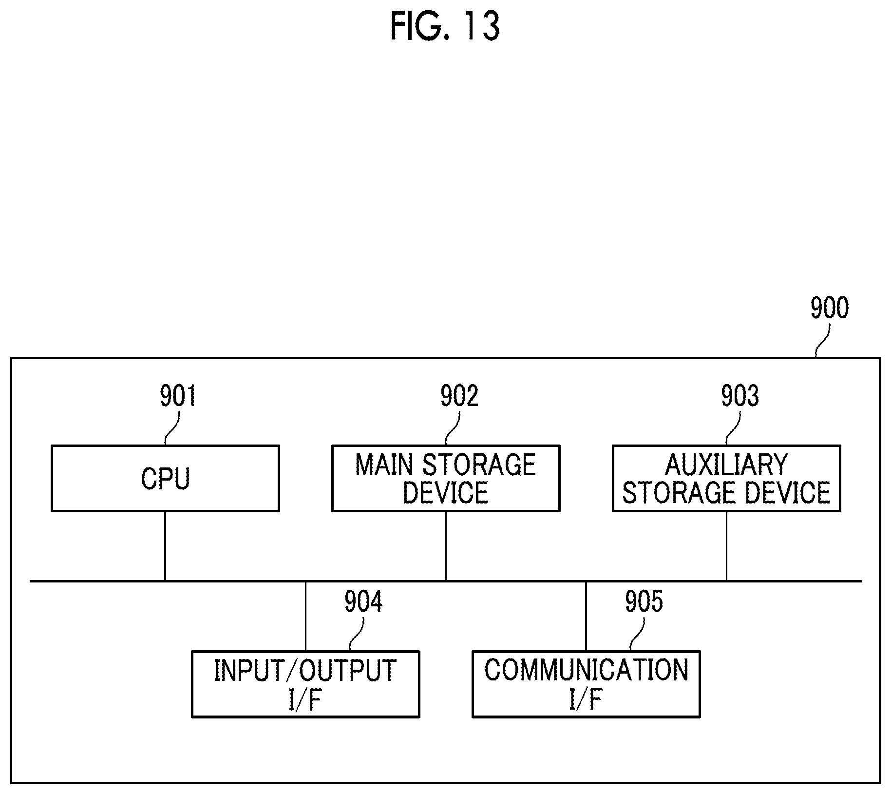 Patent US12597204 Figure 12 – Model generating device, model generating system, model generating method, and program