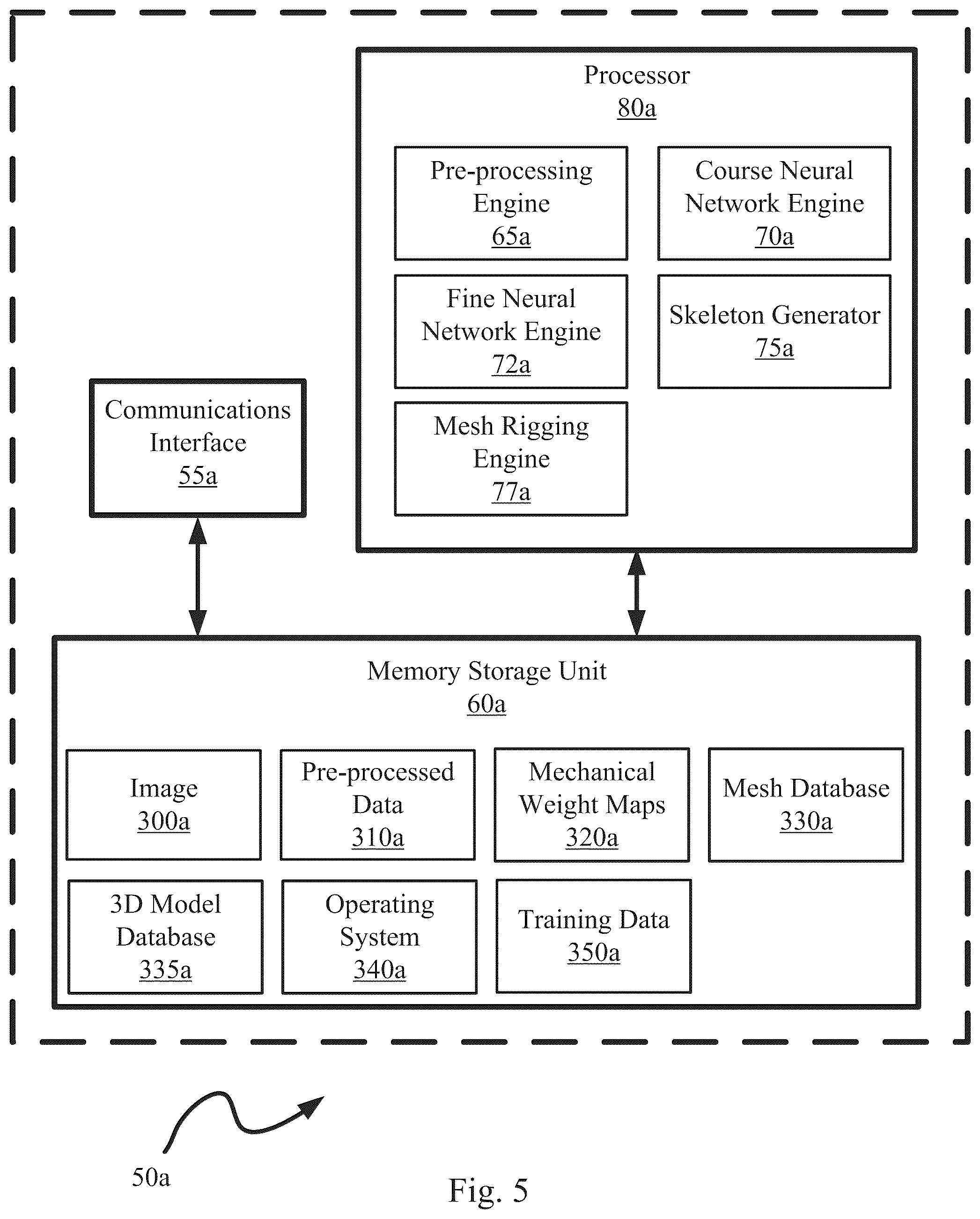 Patent US12597206 Figure 11 – Mechanical weight index maps for mesh rigging