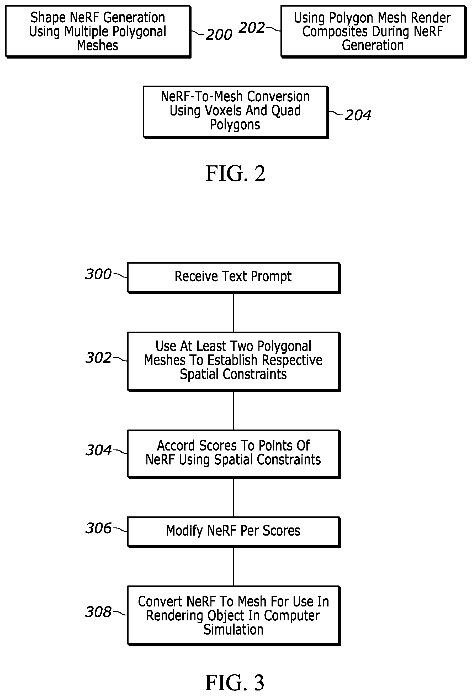 Patent US12597209 Figure 2 – Using polygon mesh render composites during neural radiance field (NeRF) generation