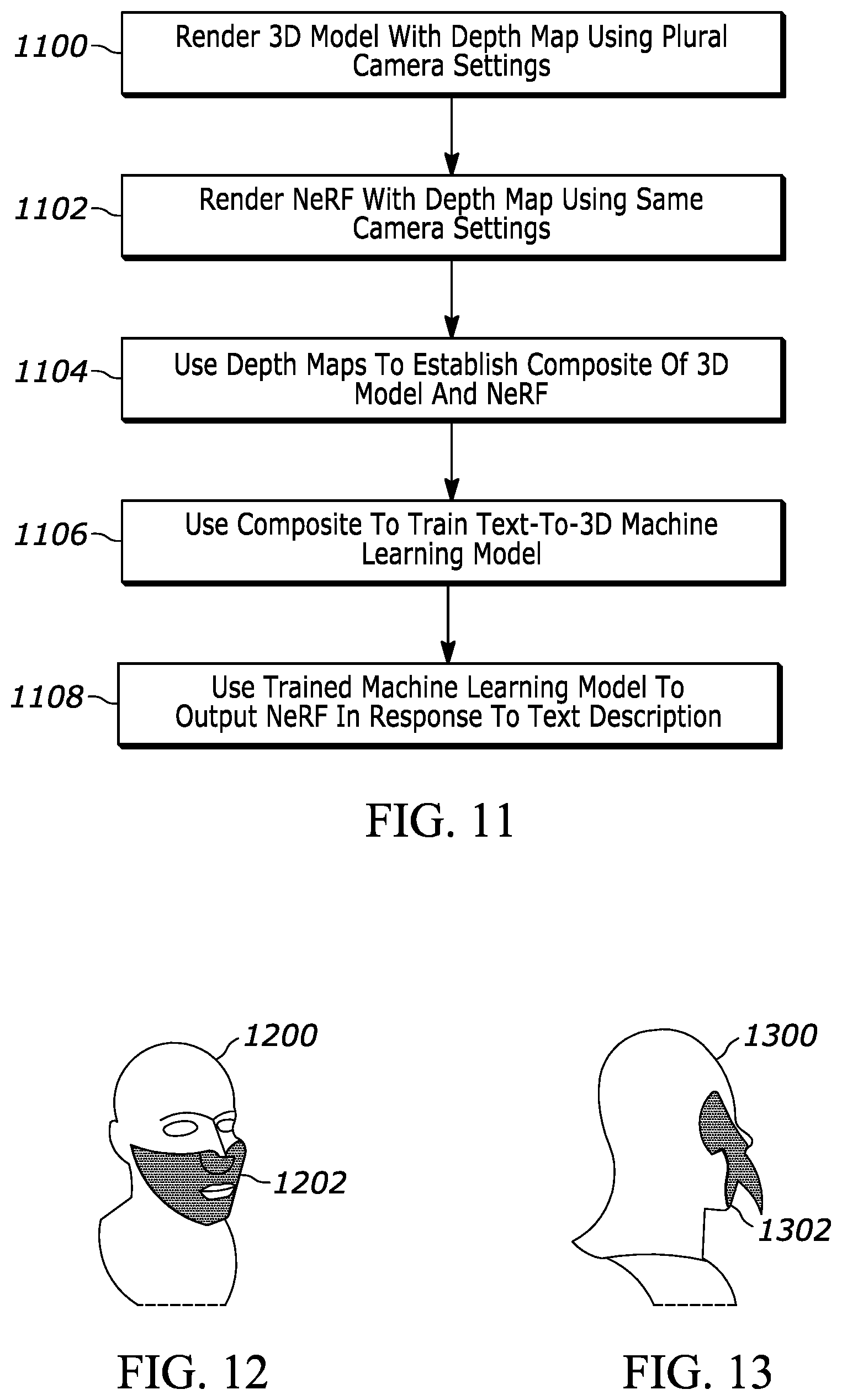Patent US12597209 Figure 6 – Using polygon mesh render composites during neural radiance field (NeRF) generation