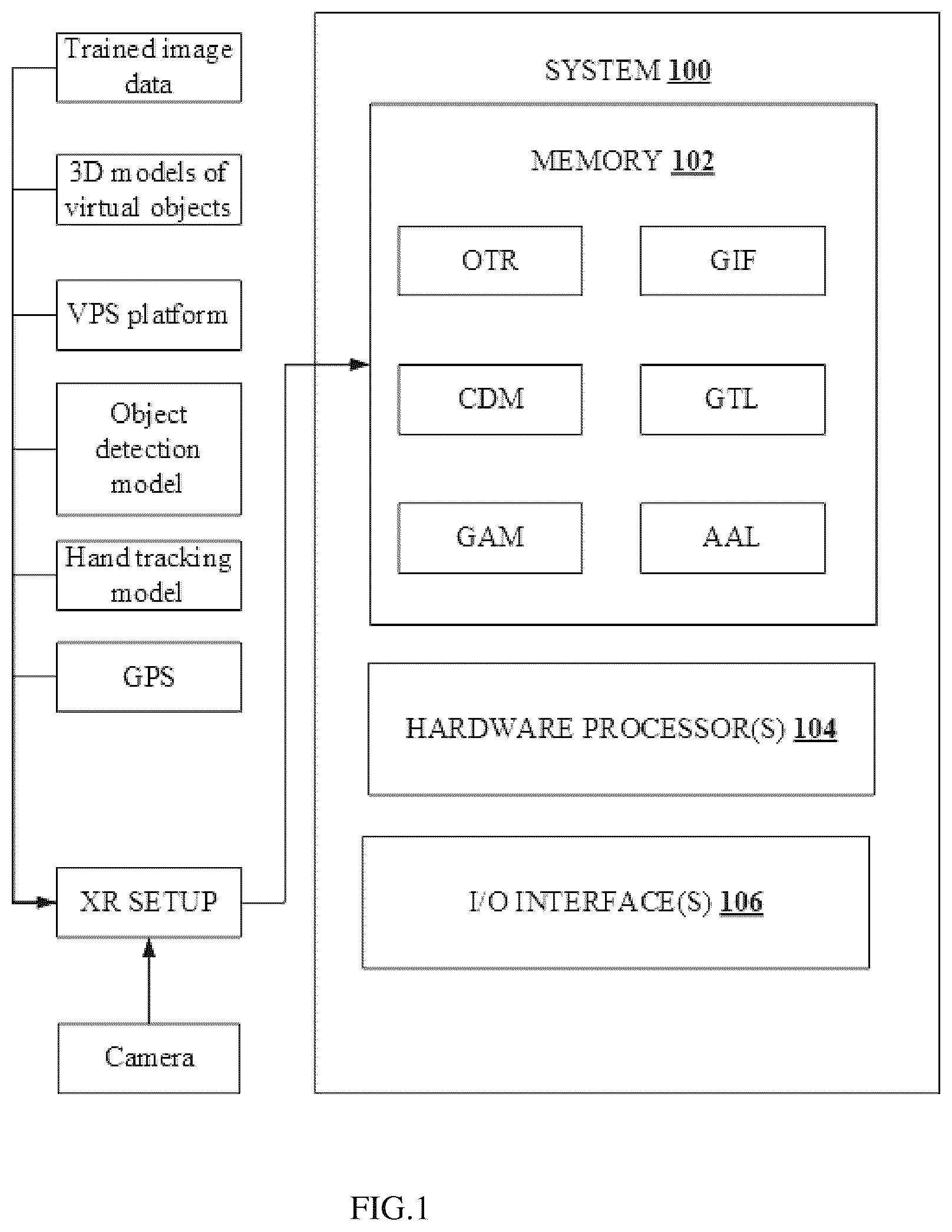 Patent US12597213 — Gesture based tactile interaction in extended reality using form factor of a physical object — Figure 1