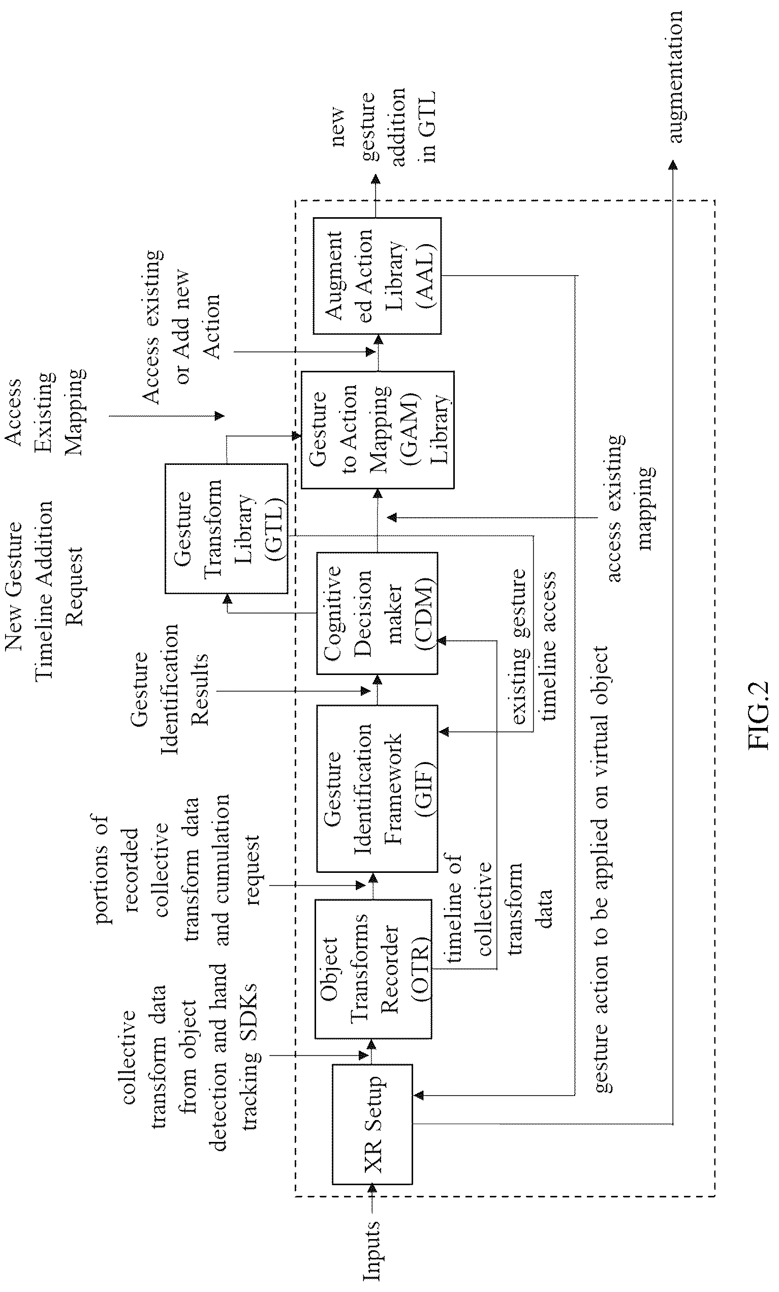 Patent US12597213 Figure 2 – Gesture based tactile interaction in extended reality using form factor of a physical object