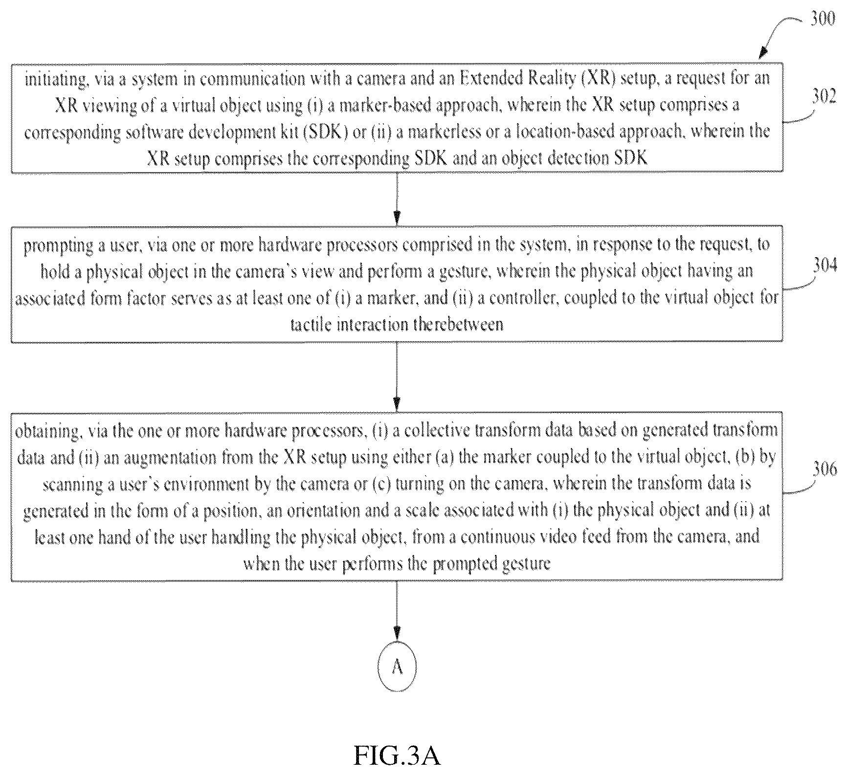 Patent US12597213 Figure 3 – Gesture based tactile interaction in extended reality using form factor of a physical object