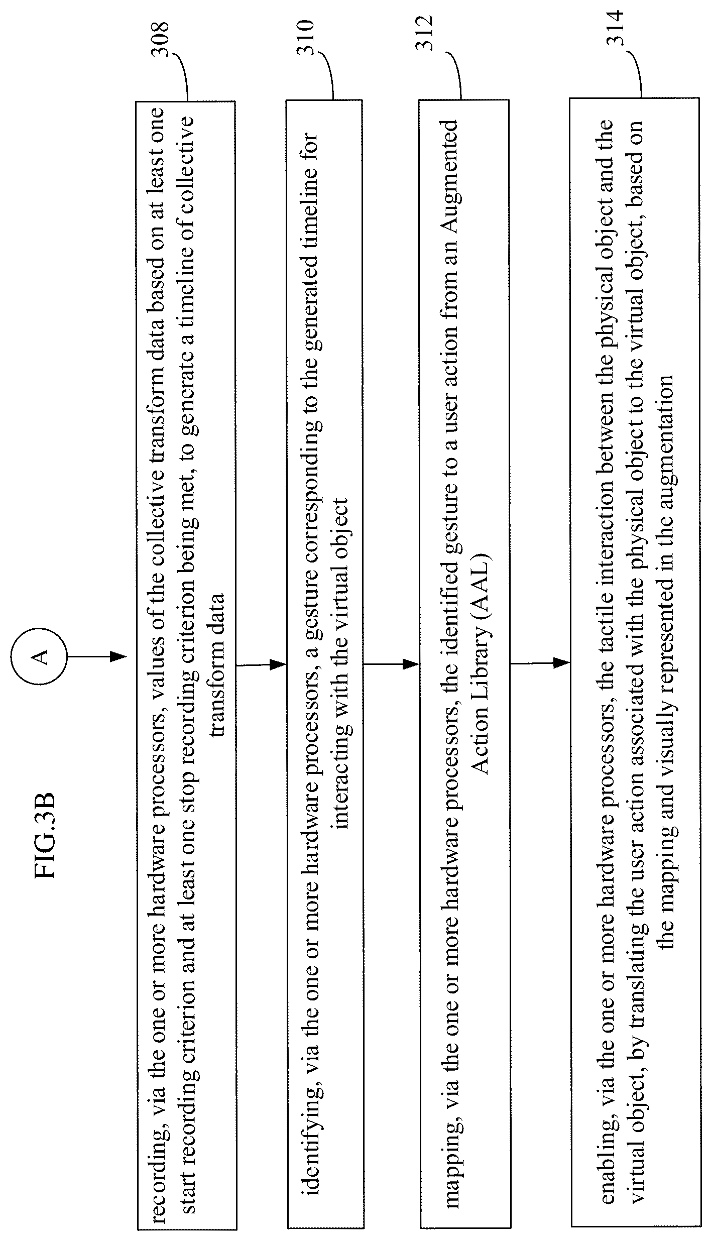 Patent US12597213 Figure 4 – Gesture based tactile interaction in extended reality using form factor of a physical object