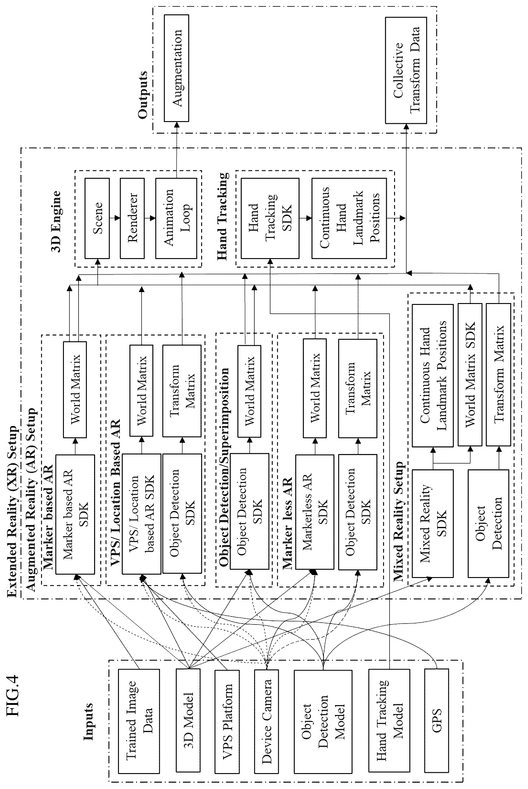 Patent US12597213 Figure 5 – Gesture based tactile interaction in extended reality using form factor of a physical object