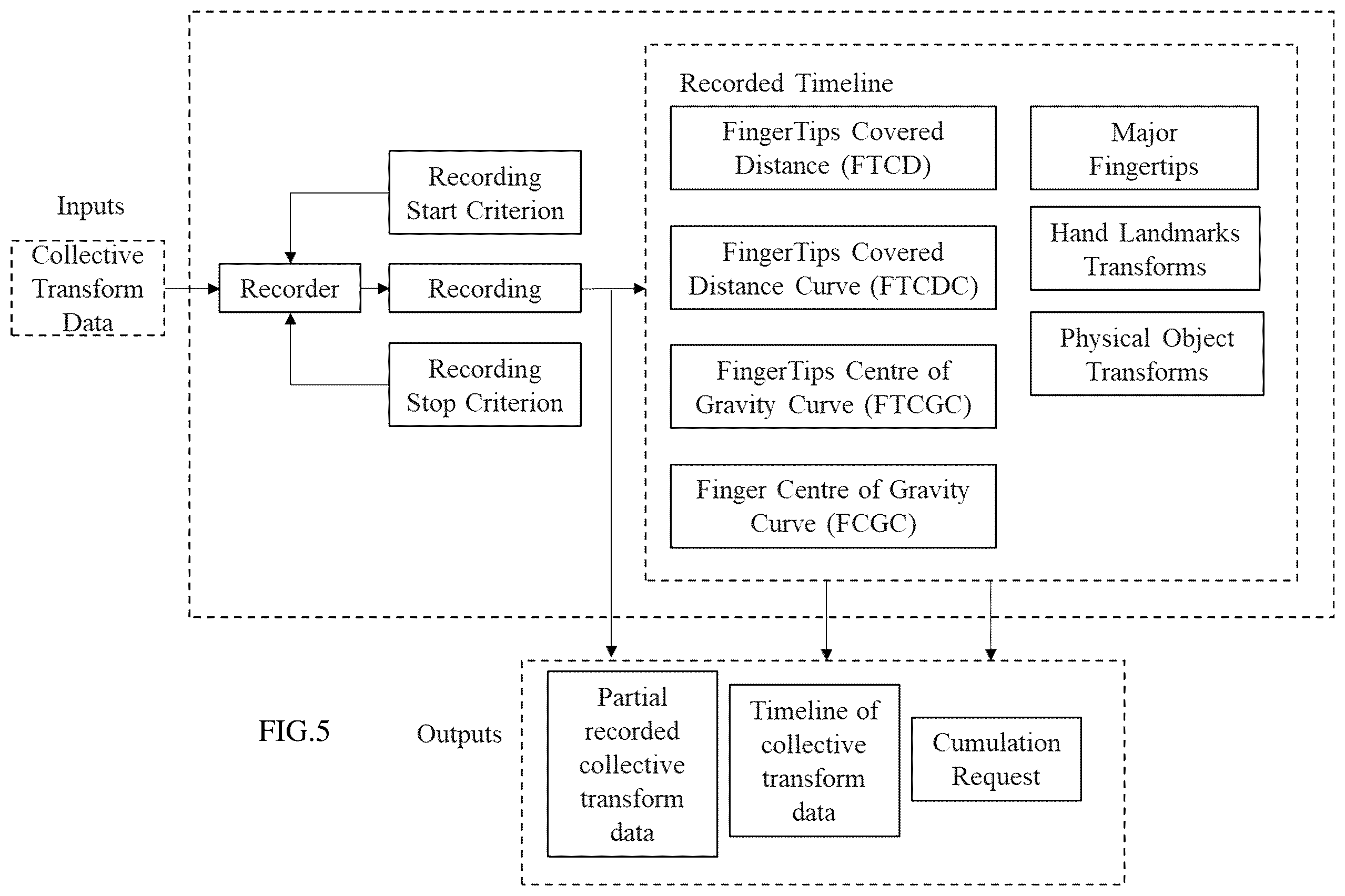Patent US12597213 Figure 6 – Gesture based tactile interaction in extended reality using form factor of a physical object