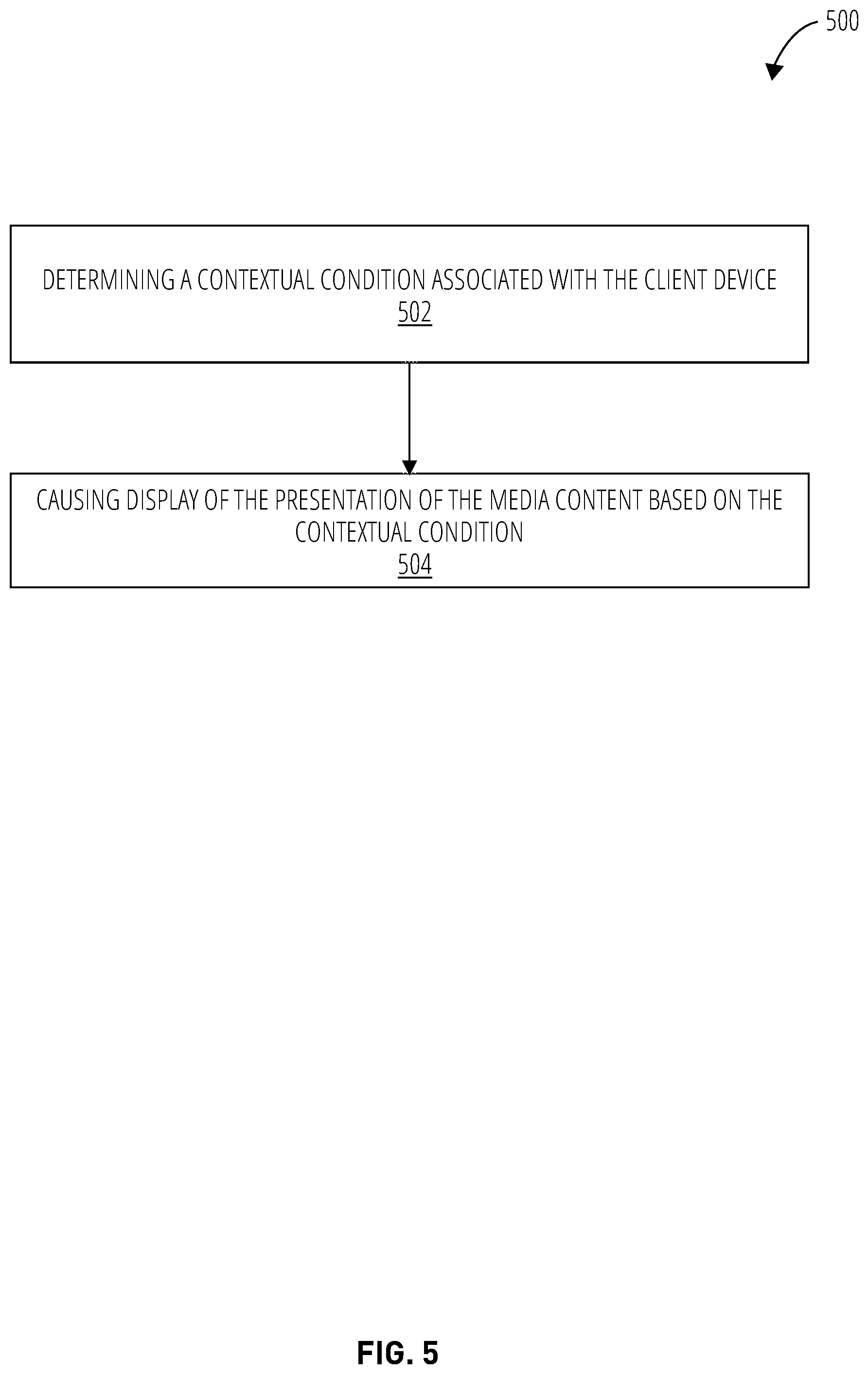 Patent US12597214 Figure 5 – Scannable codes as landmarks for augmented-reality content