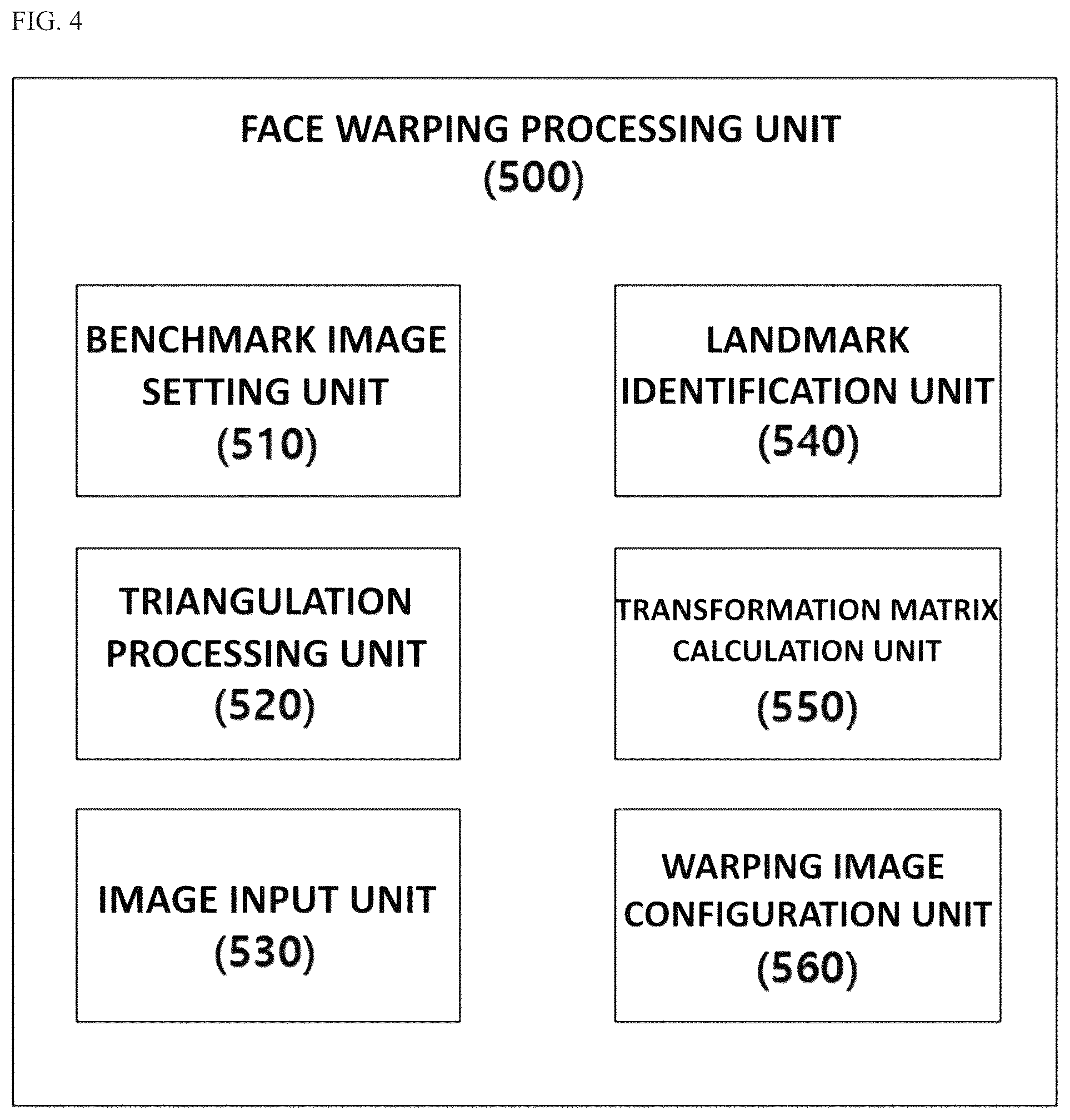 Patent US12597216 Figure 3 – Artificial intelligence virtual makeup method and device using multi-angle image recognition