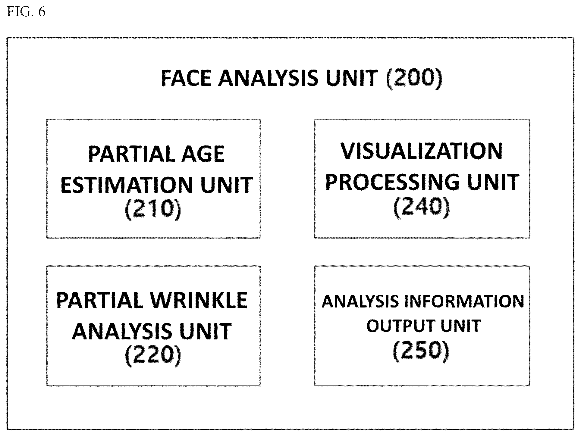 Patent US12597216 Figure 5 – Artificial intelligence virtual makeup method and device using multi-angle image recognition