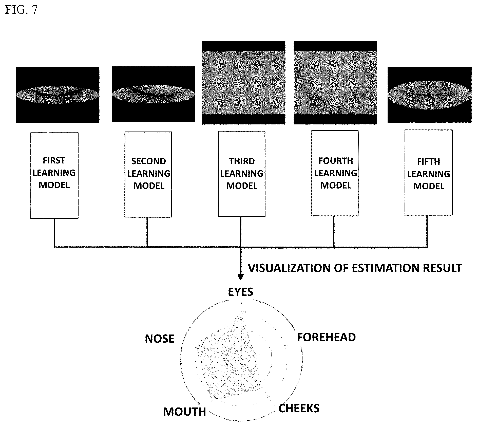 Patent US12597216 Figure 6 – Artificial intelligence virtual makeup method and device using multi-angle image recognition