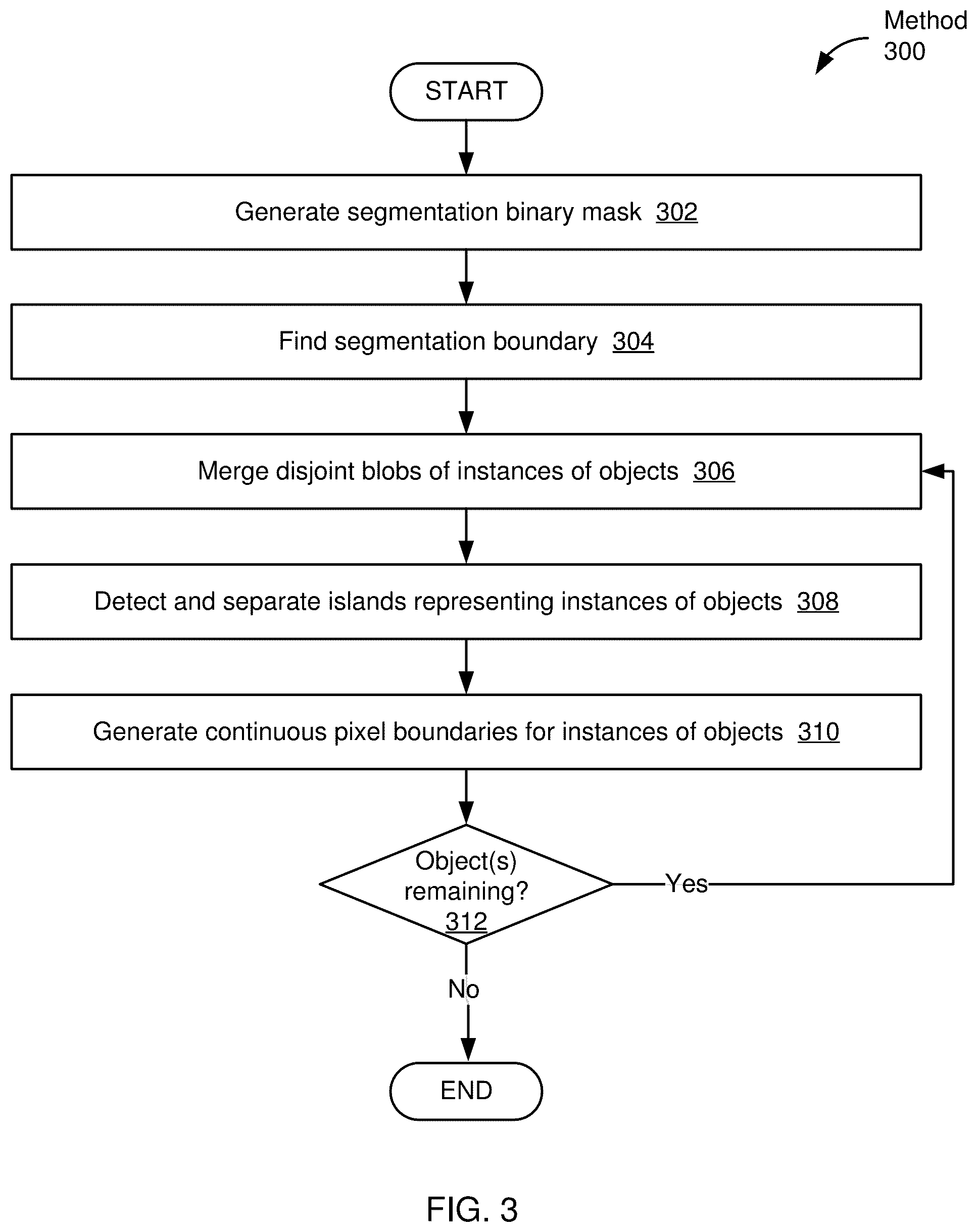 Patent US12597217 Figure 5 – Methods and systems for augmented reality in automotive applications