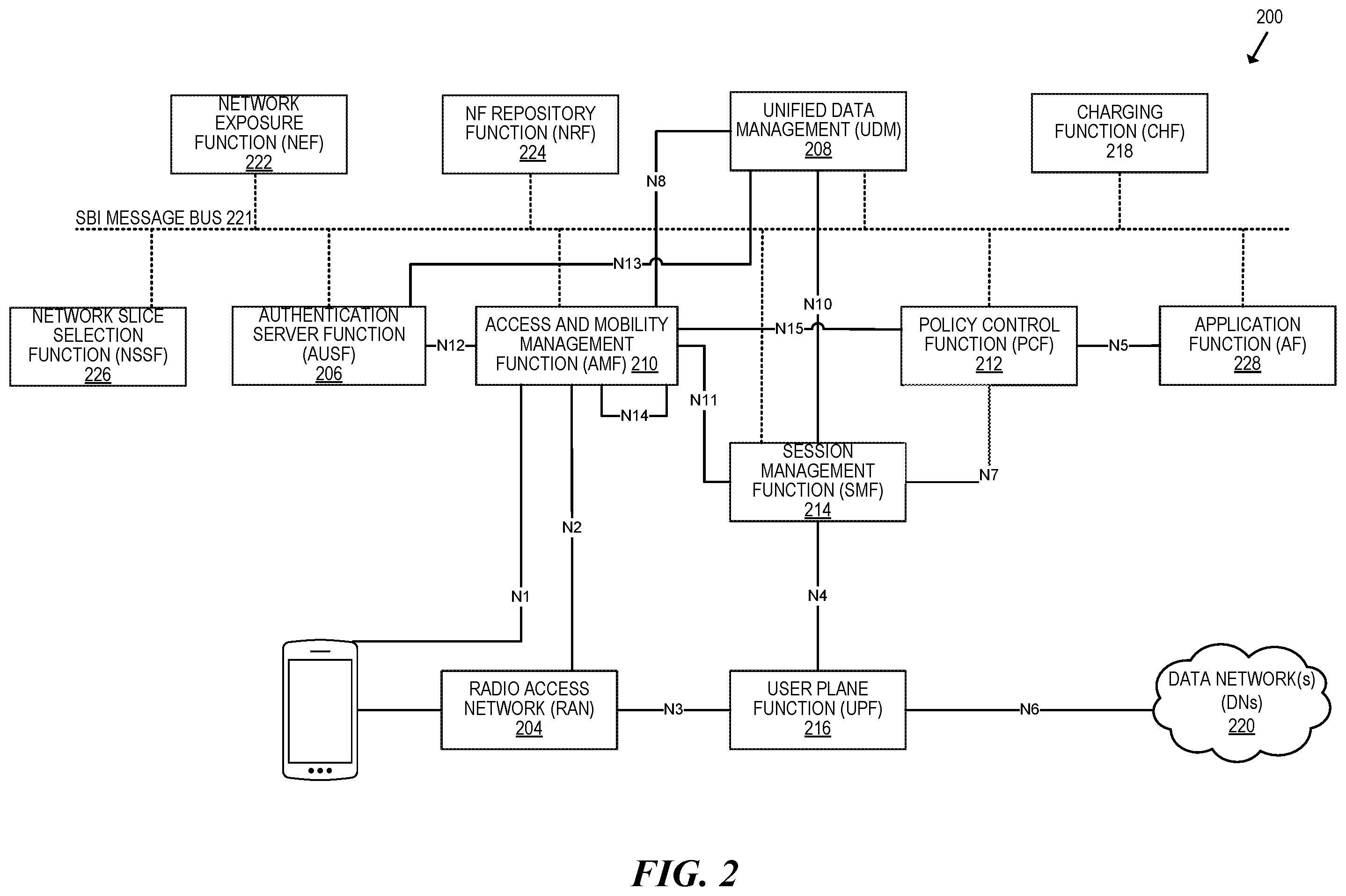 Patent US12597218 Figure 2 – Extended reality (XR) modeling of network user devices via peer devices