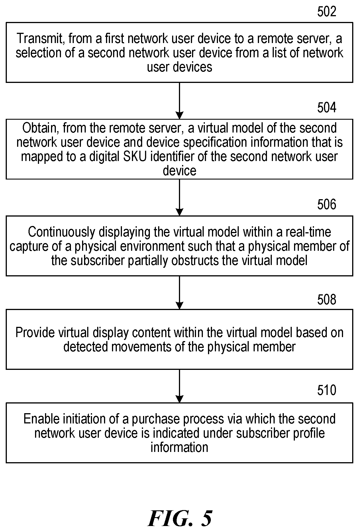 Patent US12597218 Figure 7 – Extended reality (XR) modeling of network user devices via peer devices