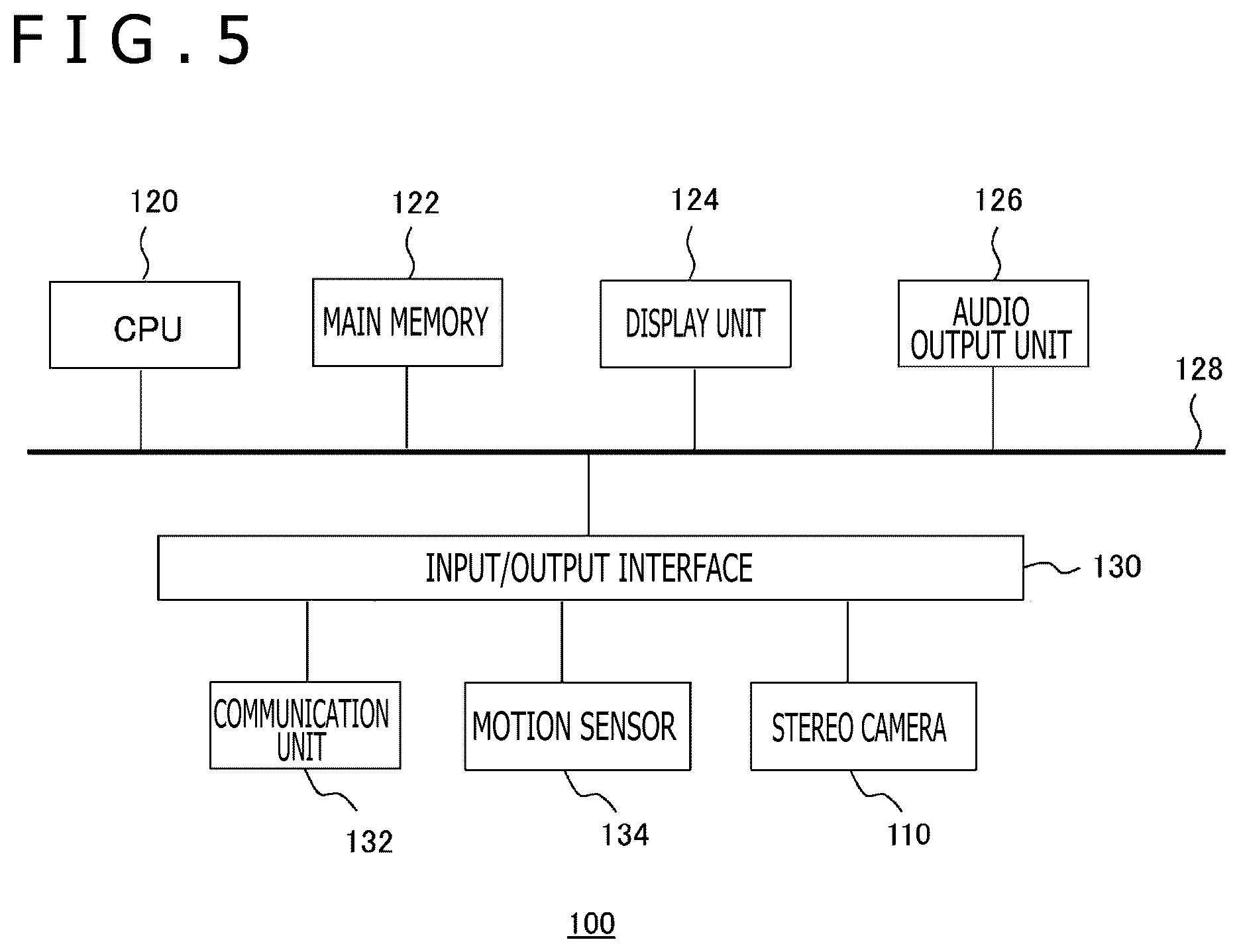Patent US12597220 Figure 4 – Information processing device, information processing method, and computer program