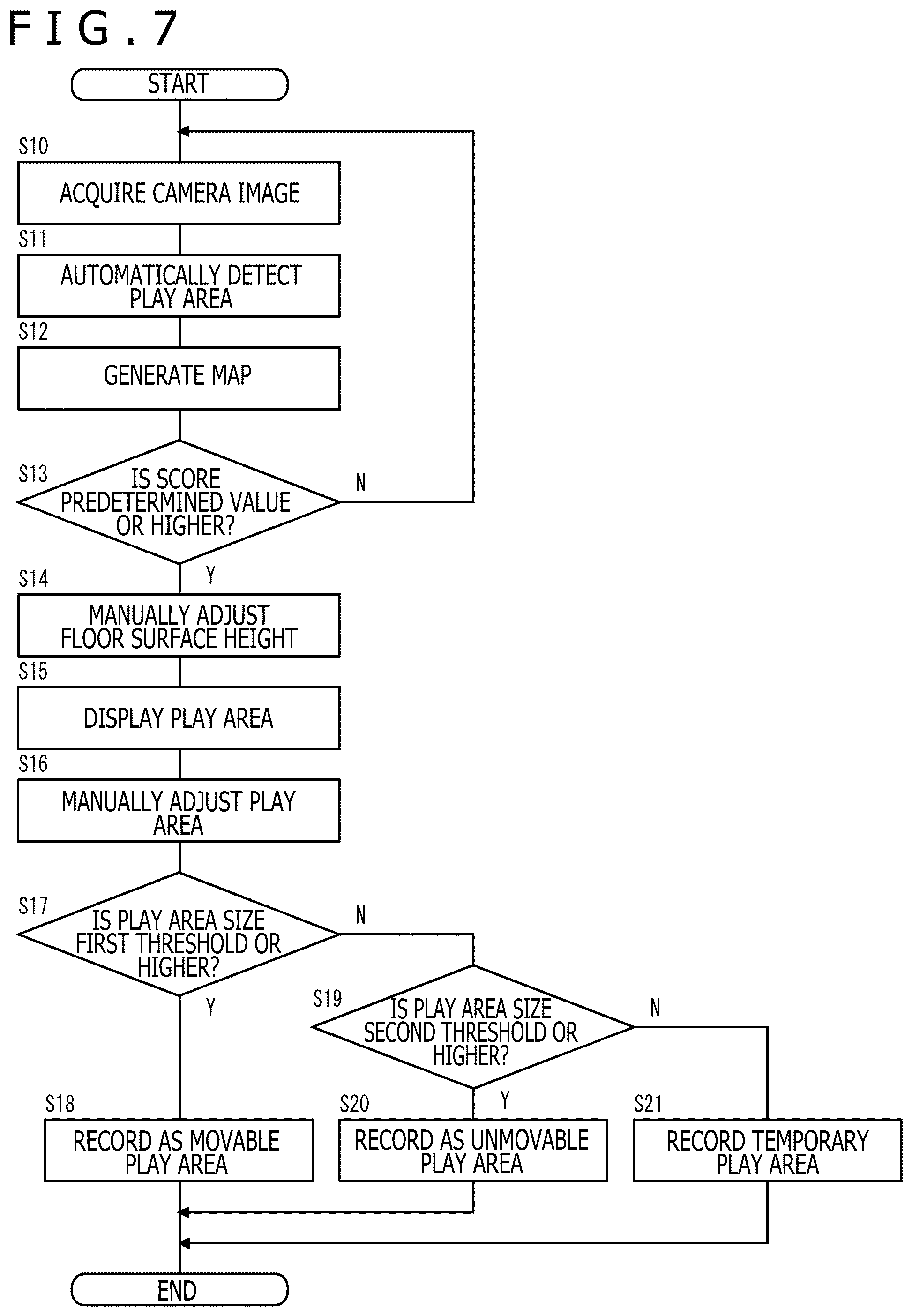 Patent US12597220 Figure 6 – Information processing device, information processing method, and computer program