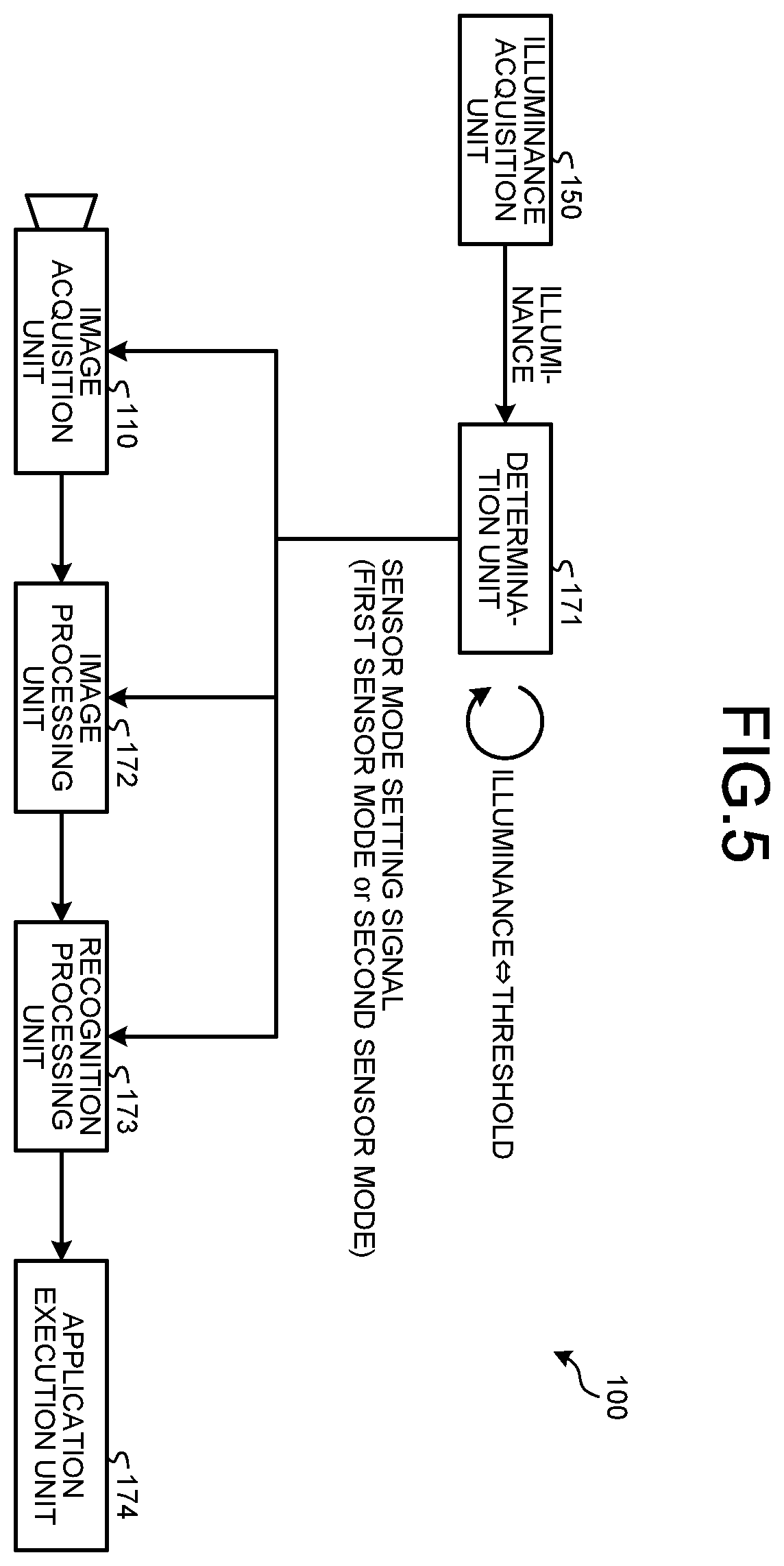 Patent US12597231 Figure 4 – Information processing device and information processing method
