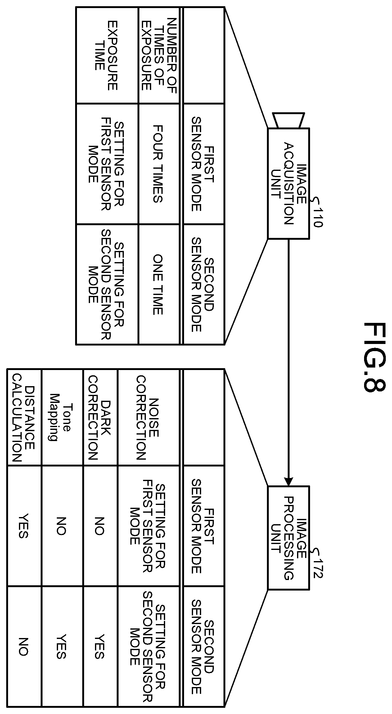 Patent US12597231 Figure 7 – Information processing device and information processing method