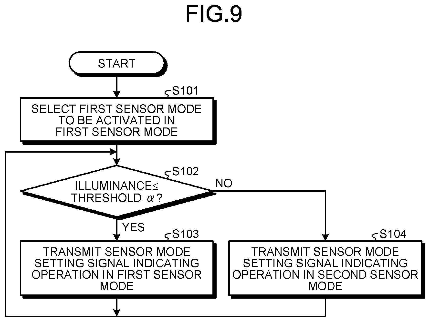 Patent US12597231 Figure 8 – Information processing device and information processing method