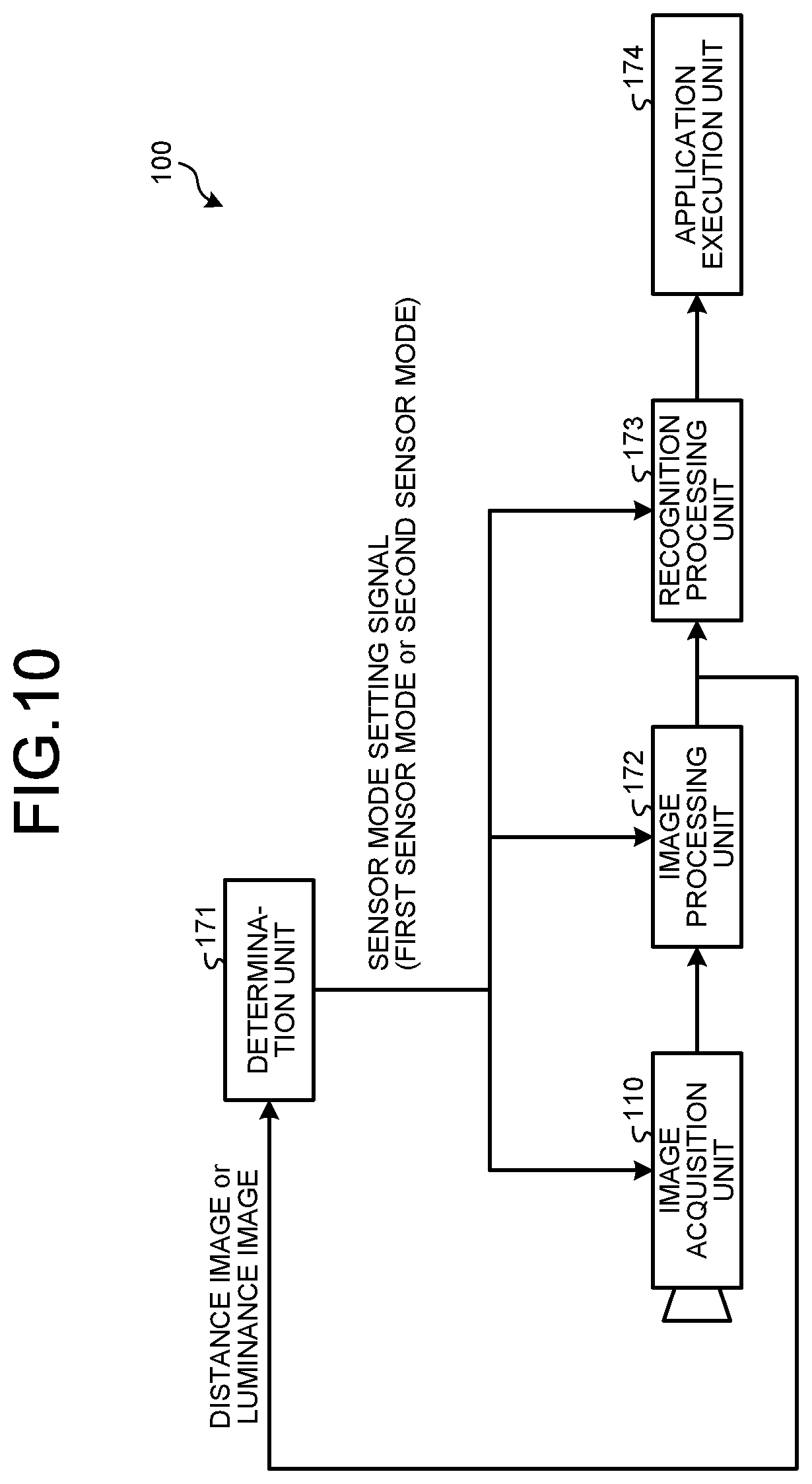Patent US12597231 Figure 9 – Information processing device and information processing method