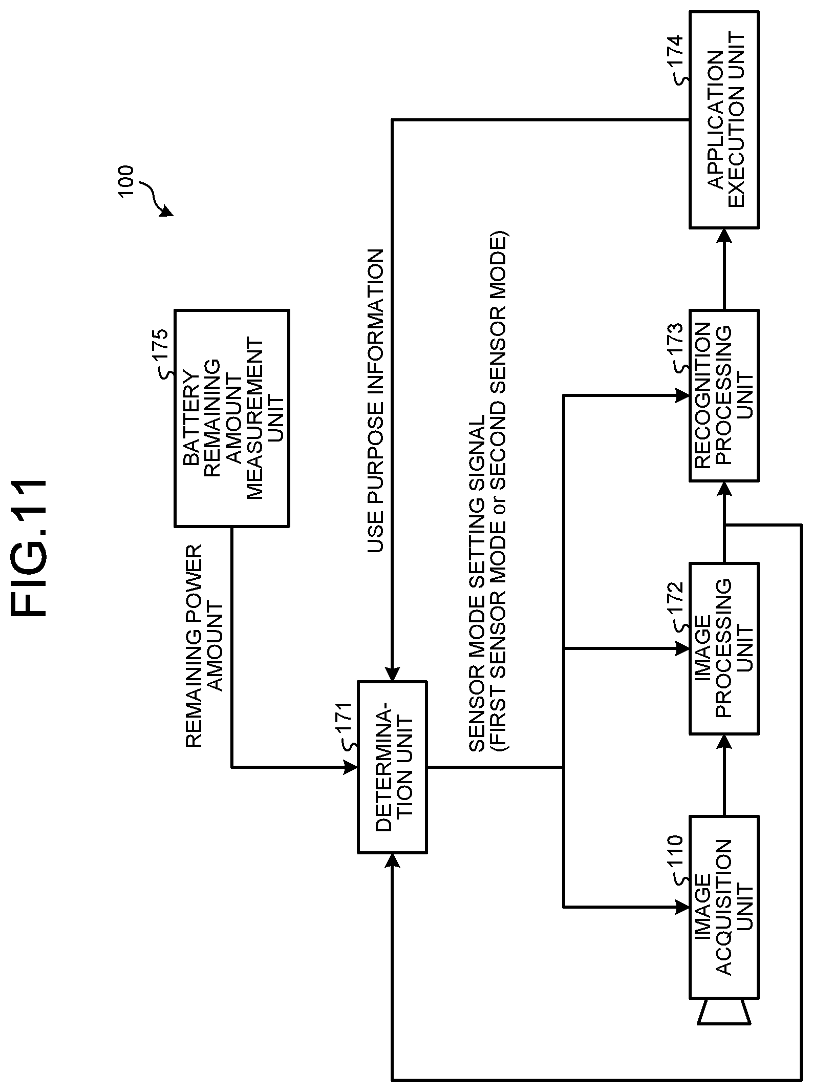 Patent US12597231 Figure 10 – Information processing device and information processing method