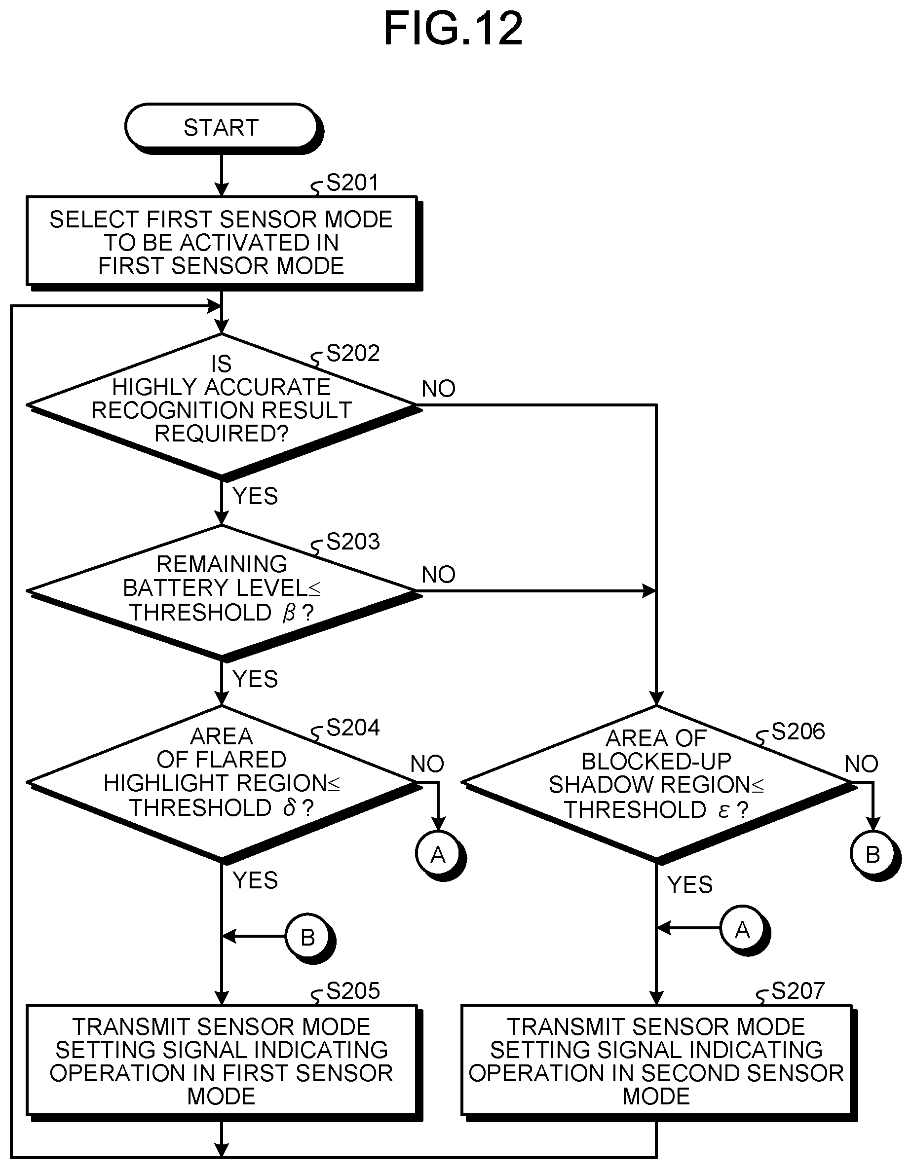 Patent US12597231 Figure 11 – Information processing device and information processing method