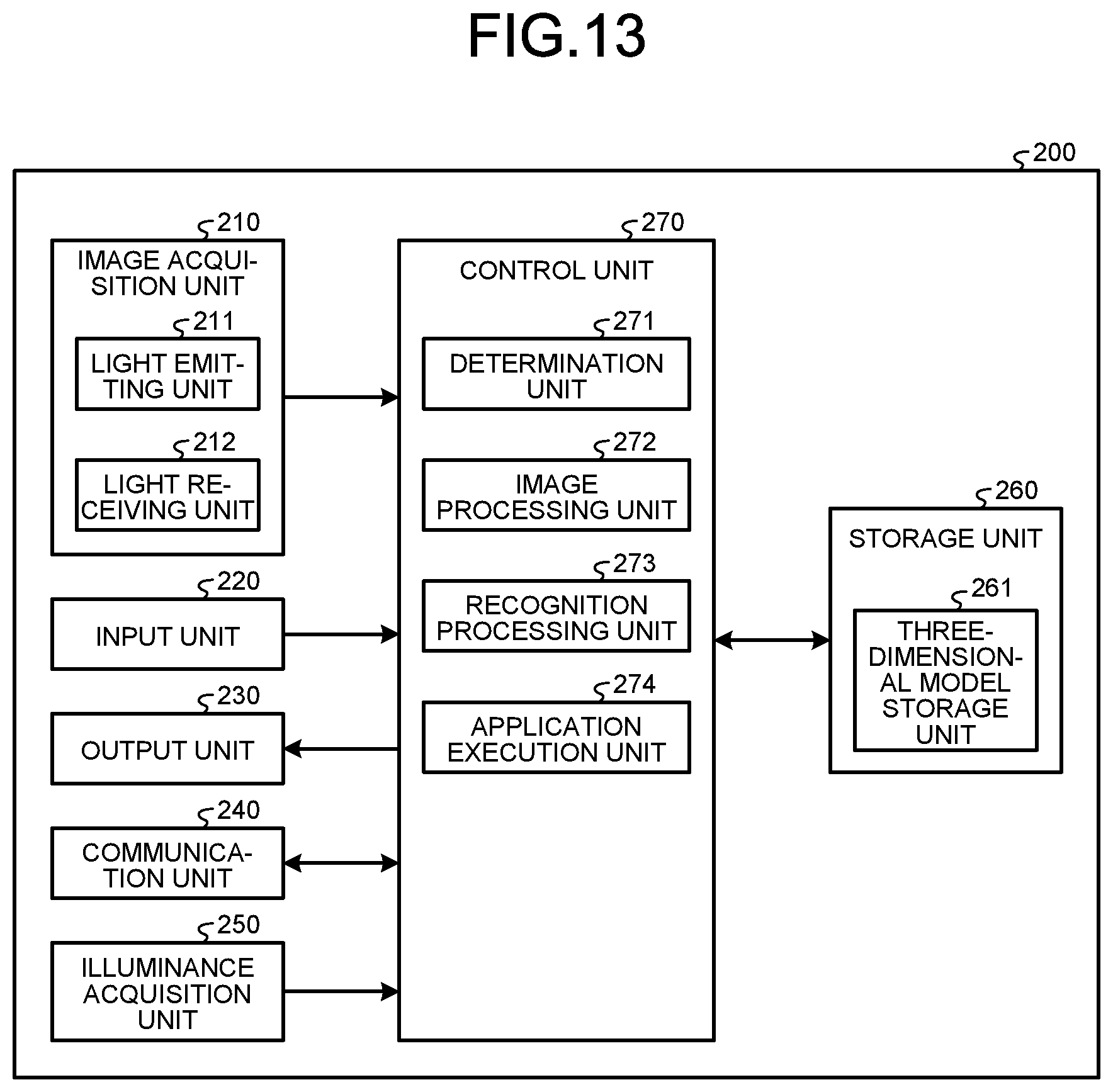 Patent US12597231 Figure 12 – Information processing device and information processing method