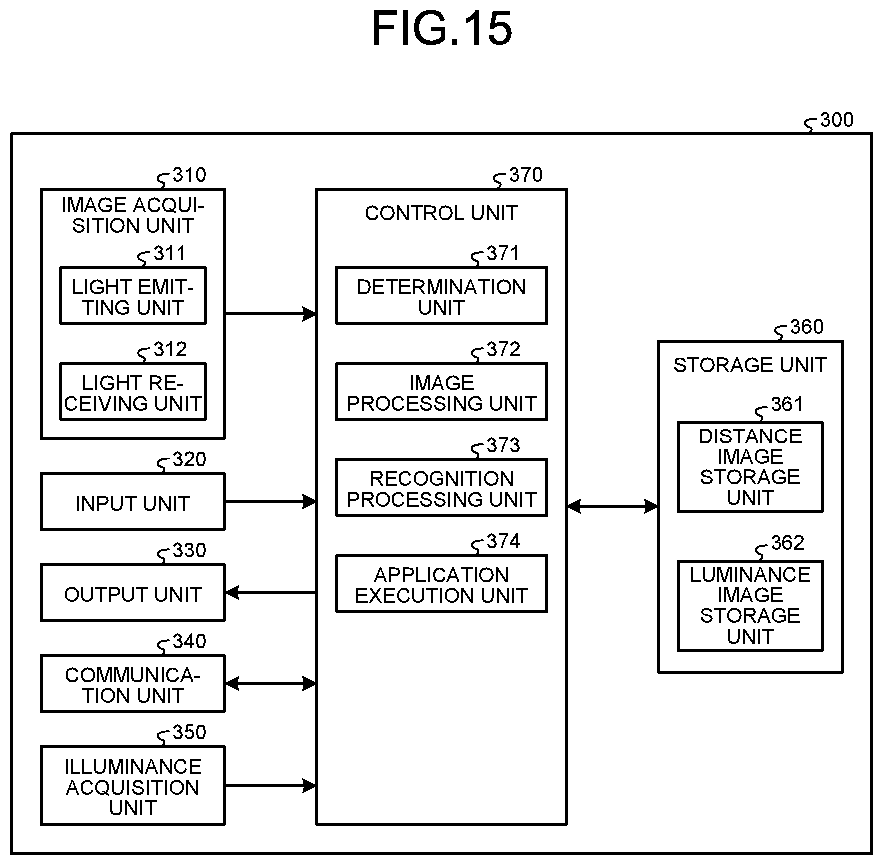 Patent US12597231 Figure 14 – Information processing device and information processing method