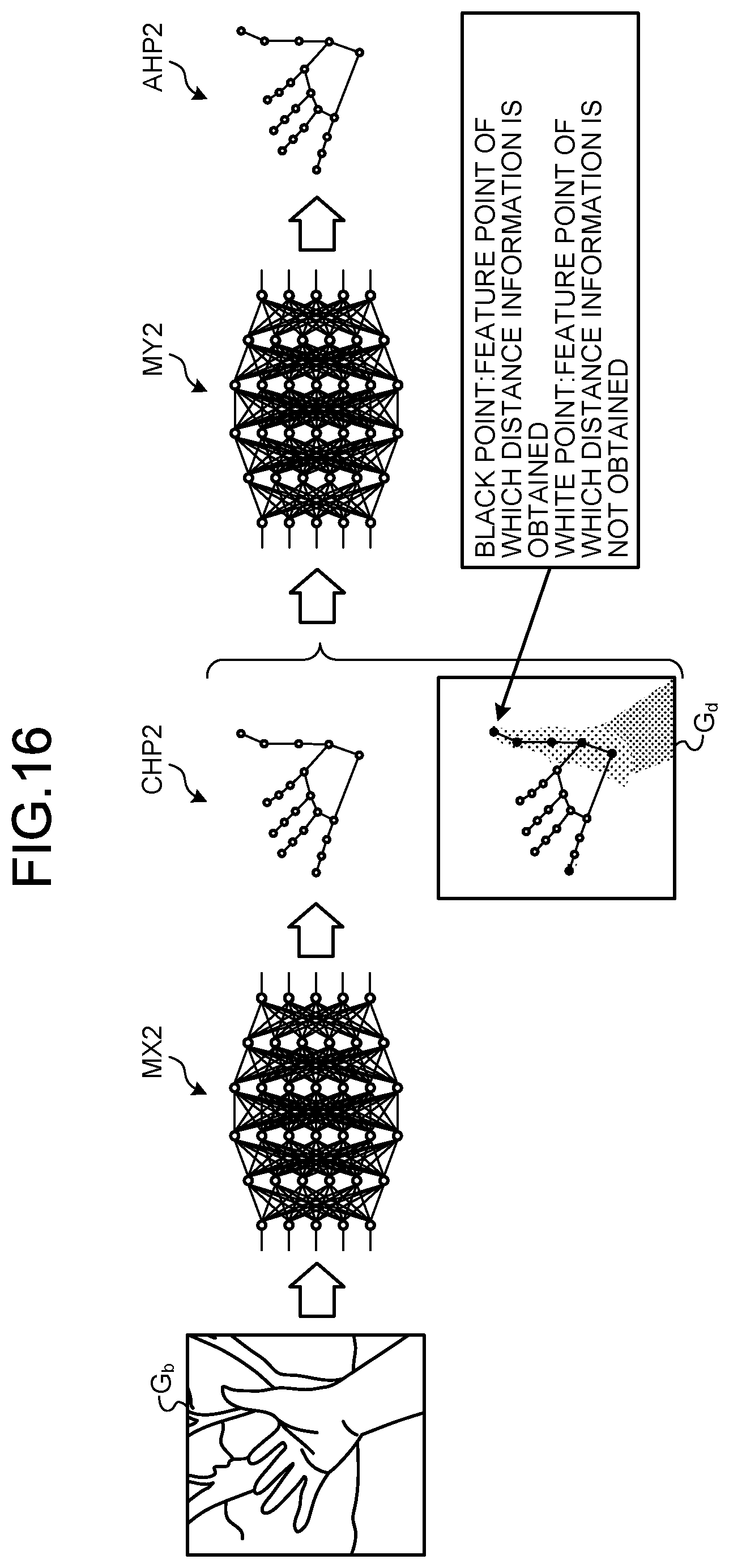 Patent US12597231 Figure 15 – Information processing device and information processing method