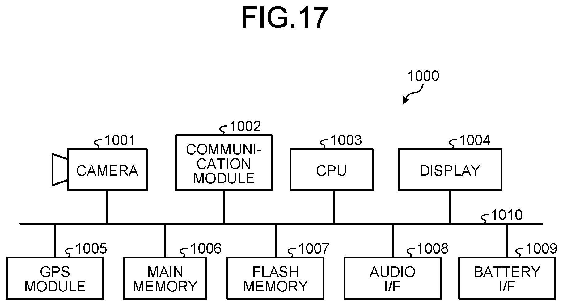 Patent US12597231 Figure 16 – Information processing device and information processing method