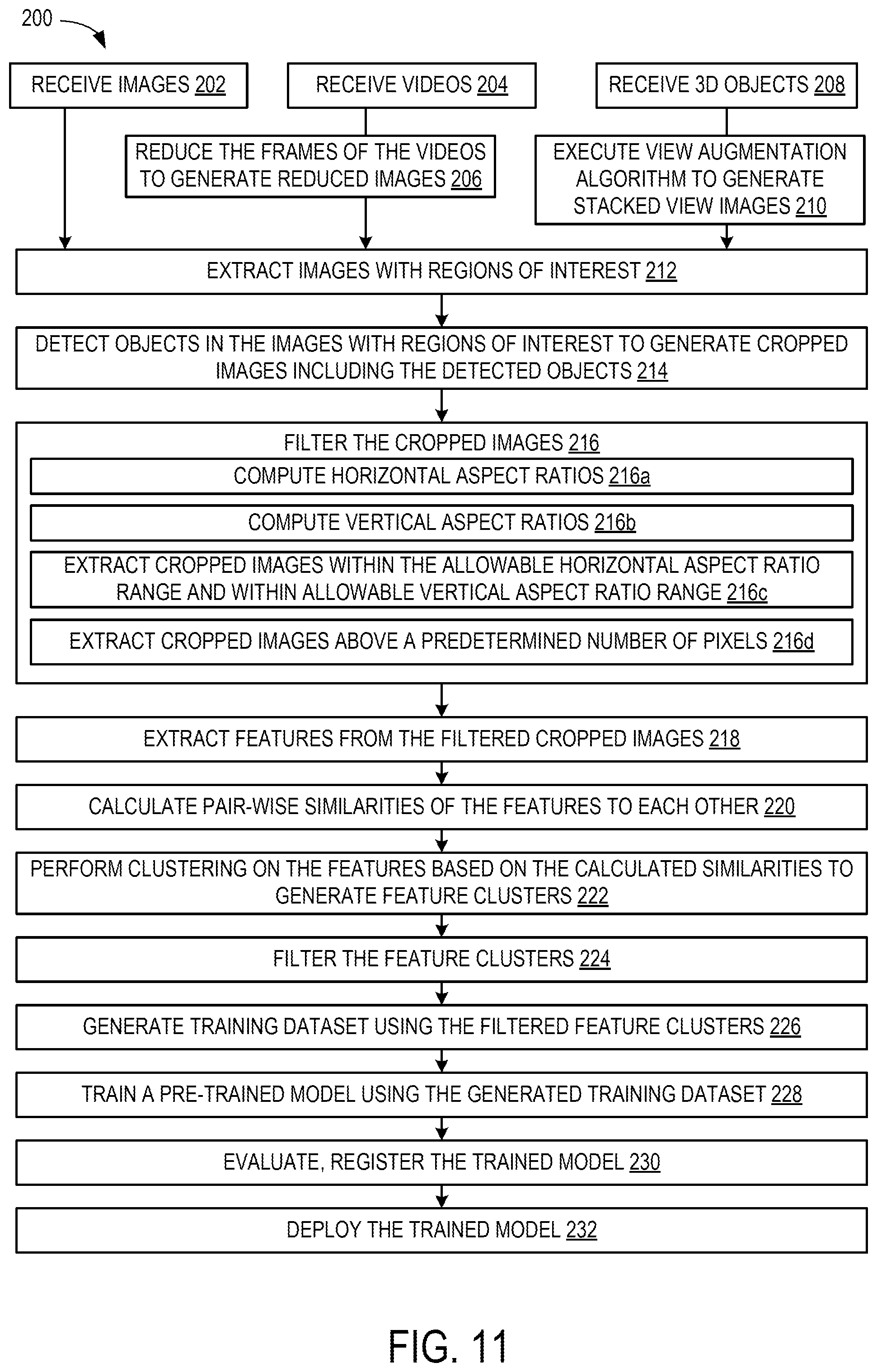 Patent US12597233 Figure 11 – System and method for training a machine learning model