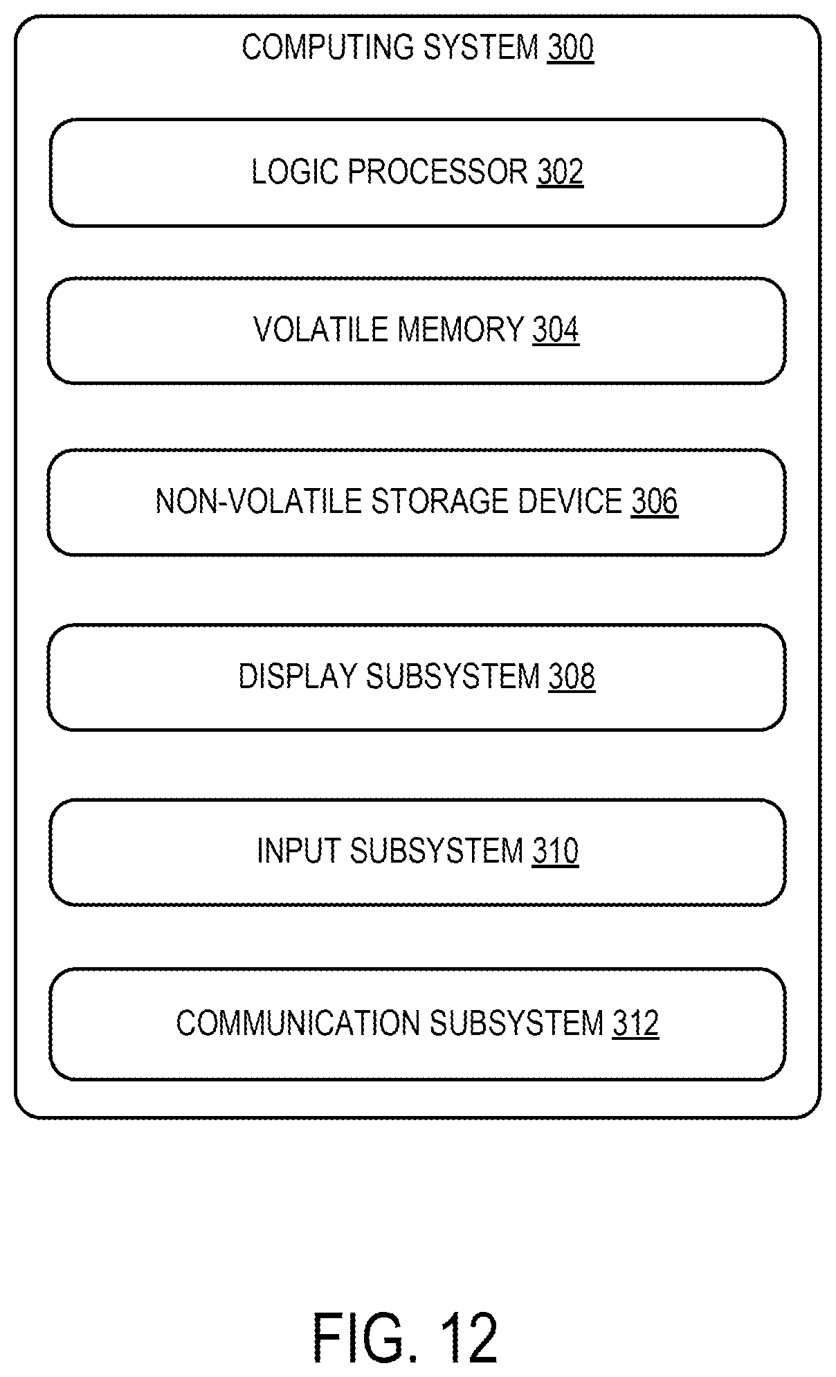 Patent US12597233 Figure 12 – System and method for training a machine learning model